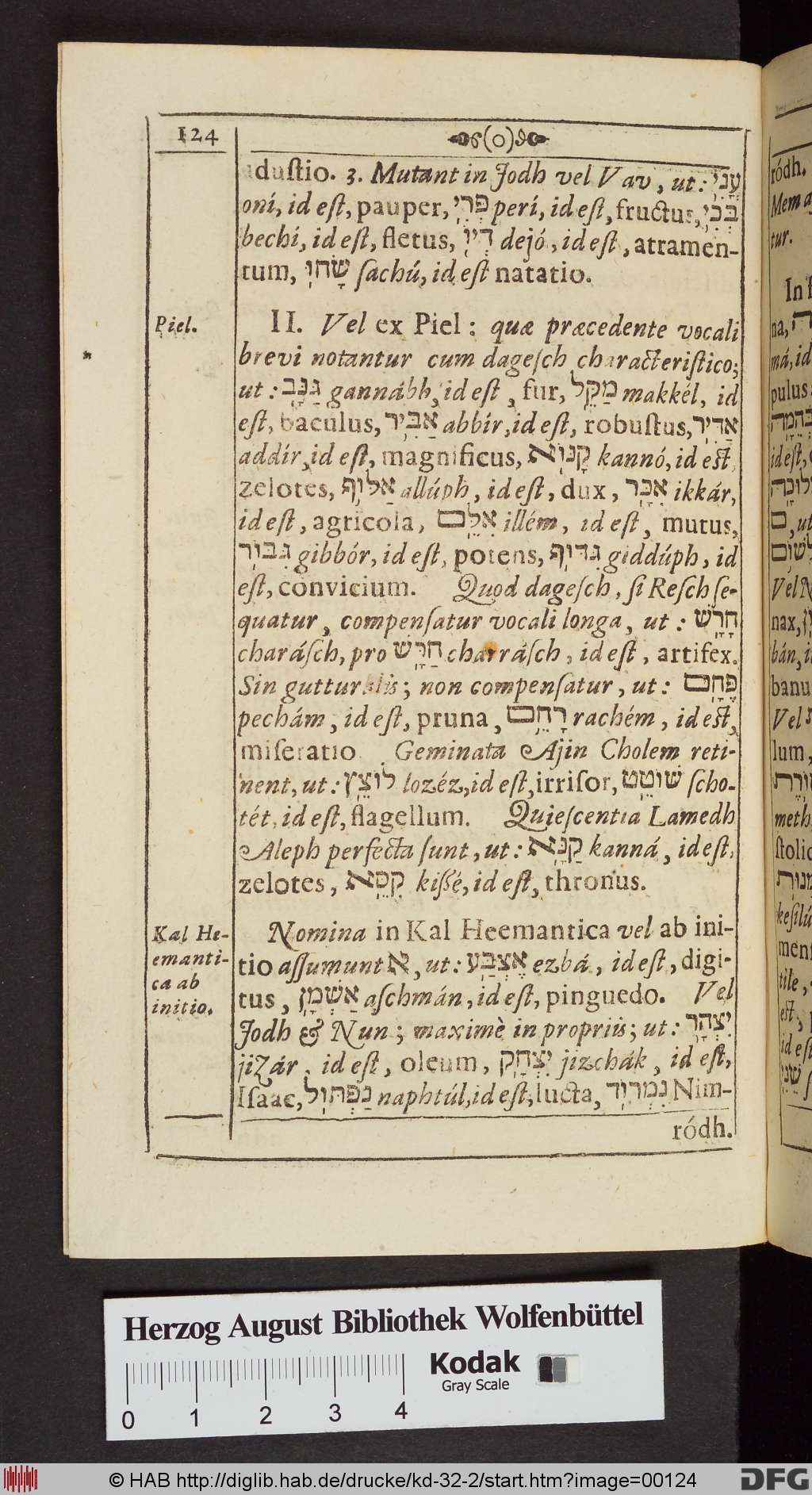 http://diglib.hab.de/drucke/kd-32-2/00124.jpg