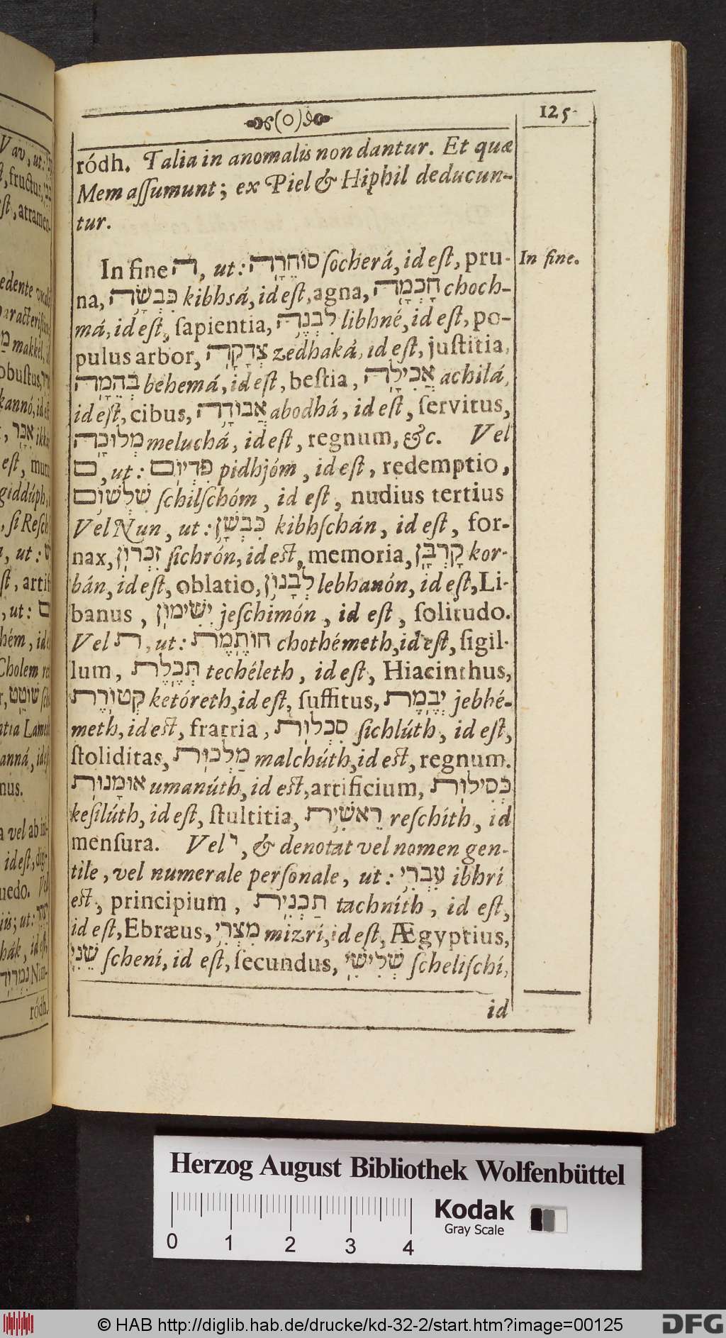 http://diglib.hab.de/drucke/kd-32-2/00125.jpg