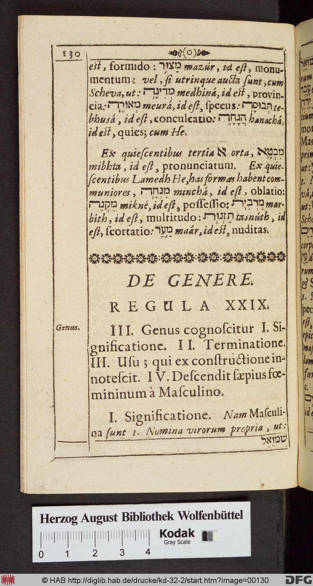 http://diglib.hab.de/drucke/kd-32-2/00130.jpg