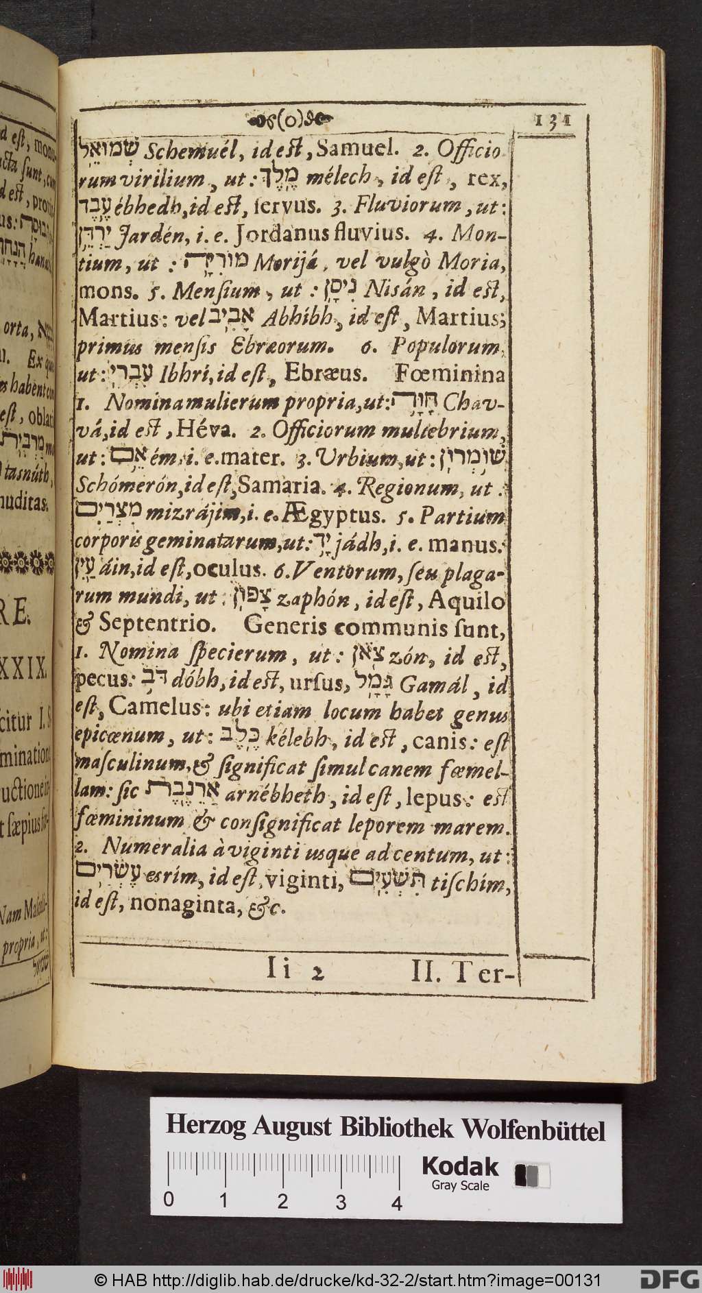 http://diglib.hab.de/drucke/kd-32-2/00131.jpg