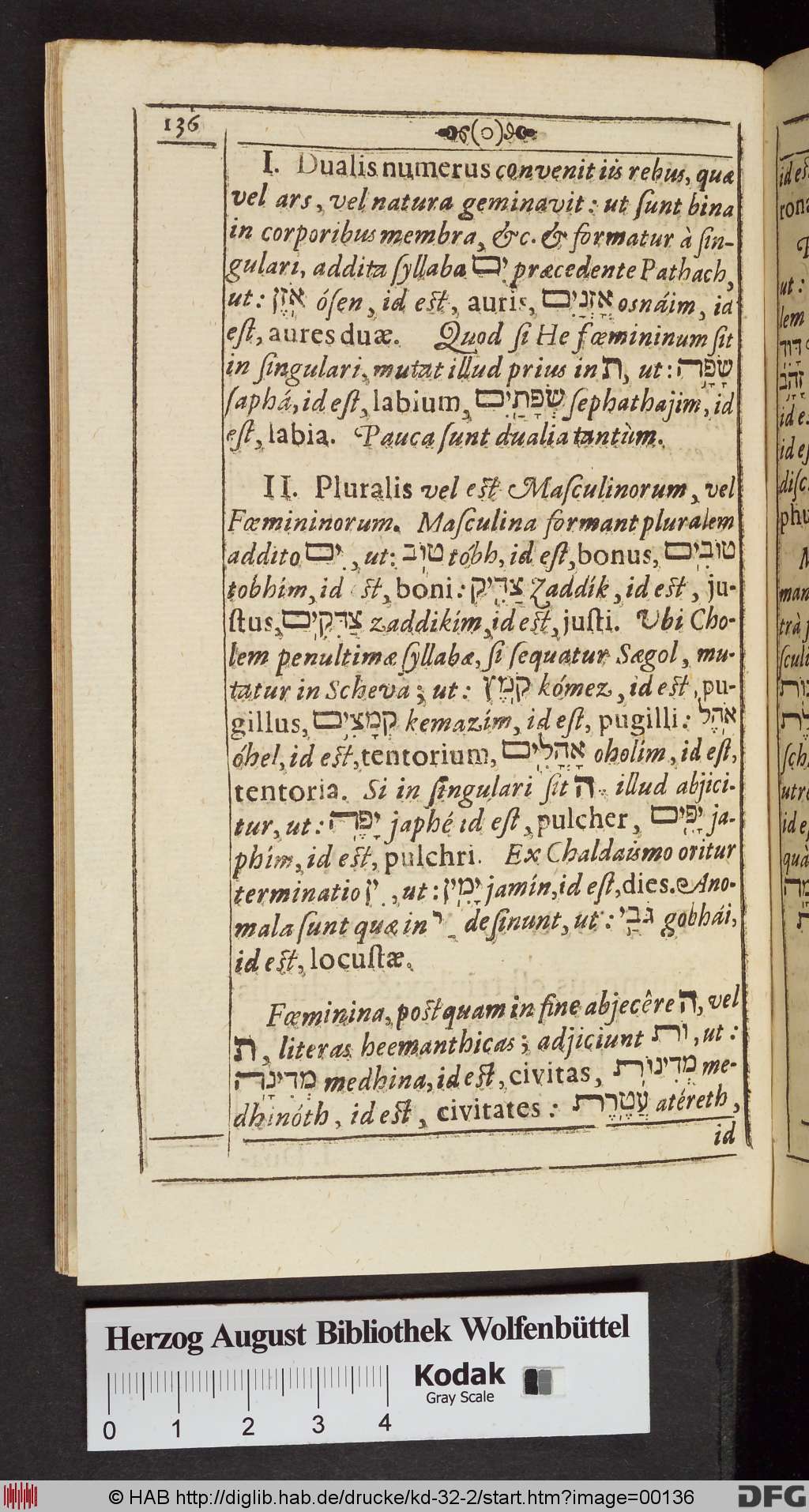 http://diglib.hab.de/drucke/kd-32-2/00136.jpg