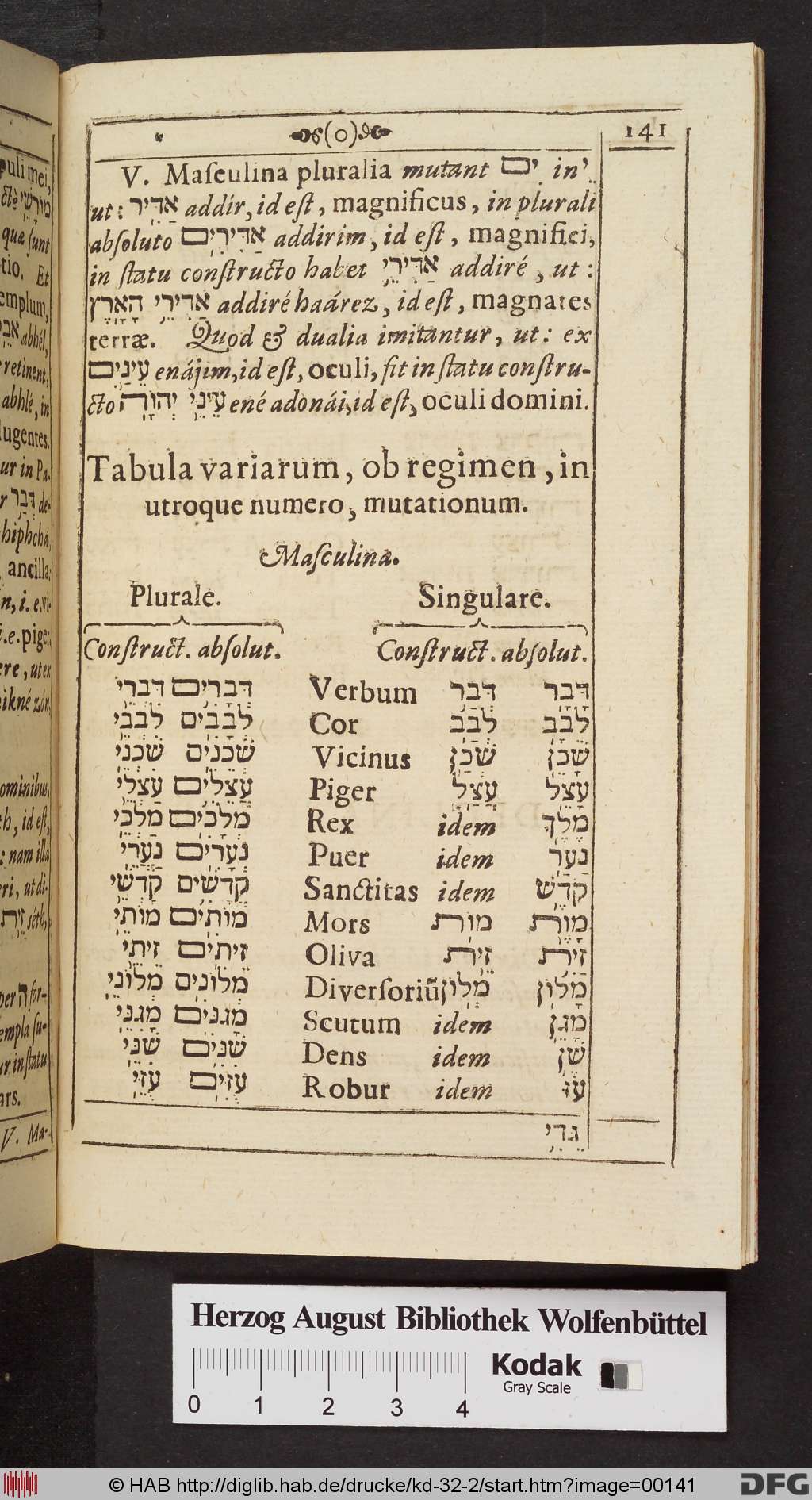 http://diglib.hab.de/drucke/kd-32-2/00141.jpg