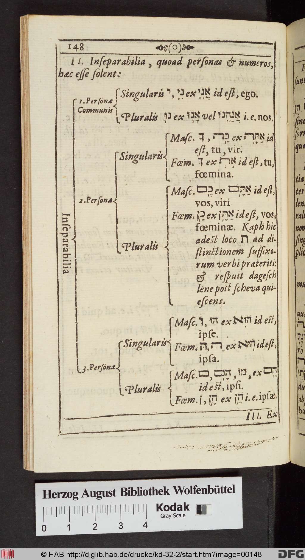 http://diglib.hab.de/drucke/kd-32-2/00148.jpg