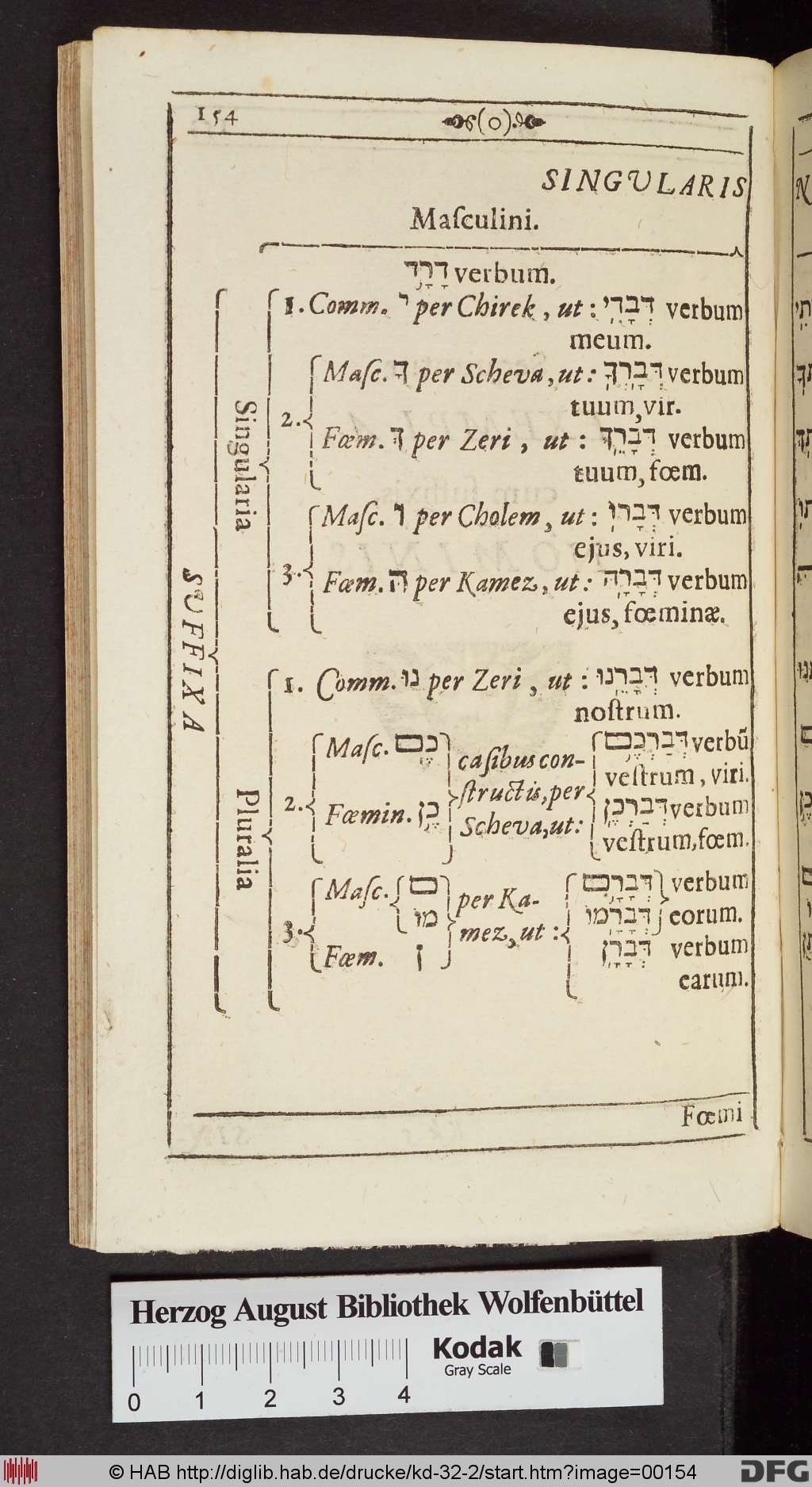 http://diglib.hab.de/drucke/kd-32-2/00154.jpg