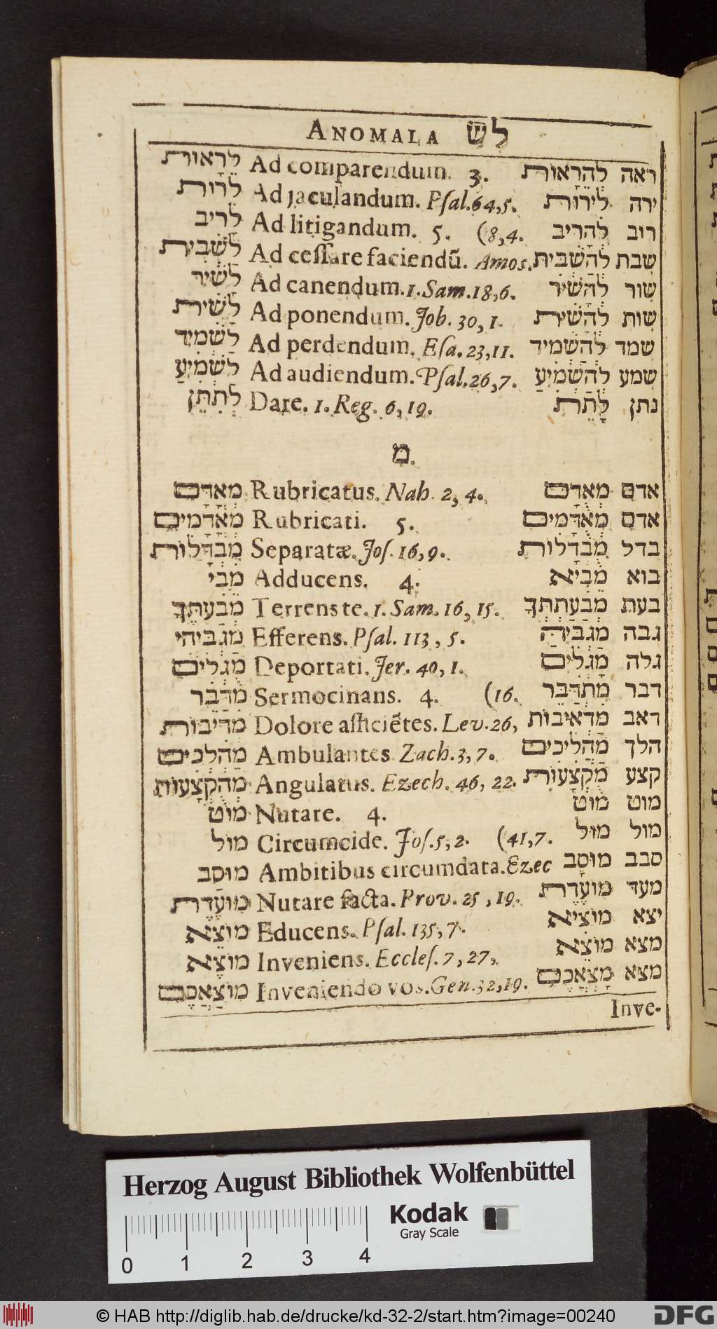 http://diglib.hab.de/drucke/kd-32-2/00240.jpg