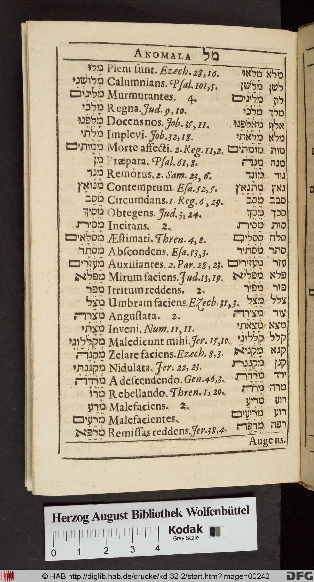 http://diglib.hab.de/drucke/kd-32-2/00242.jpg