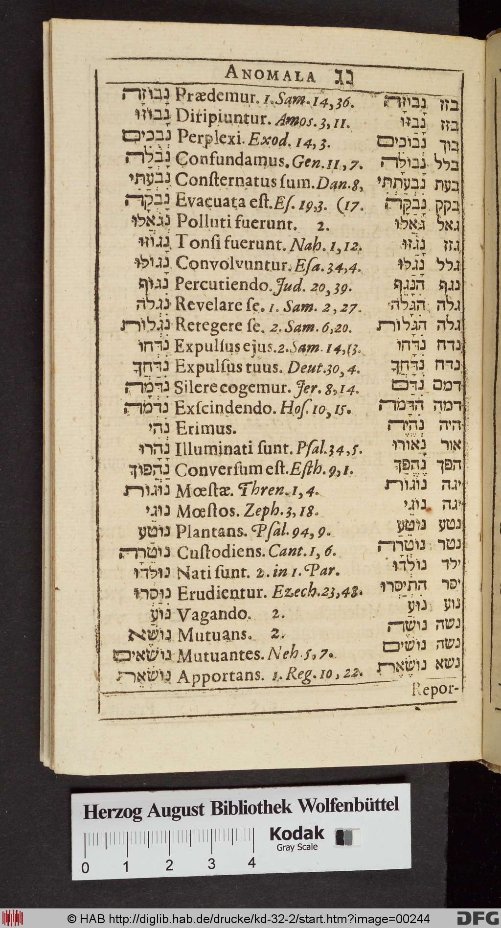 http://diglib.hab.de/drucke/kd-32-2/00244.jpg