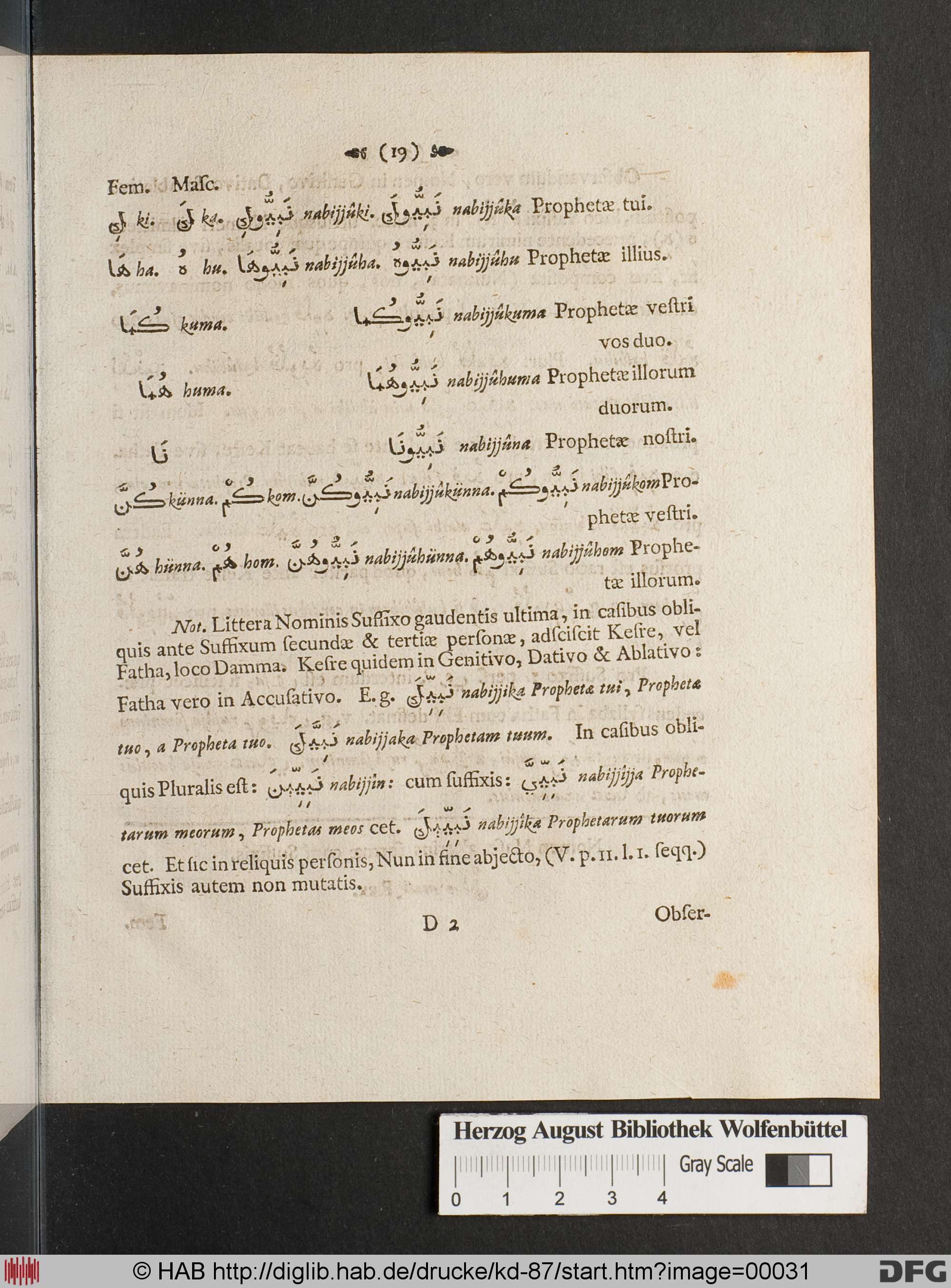 http://diglib.hab.de/drucke/kd-87/max/00031.jpg