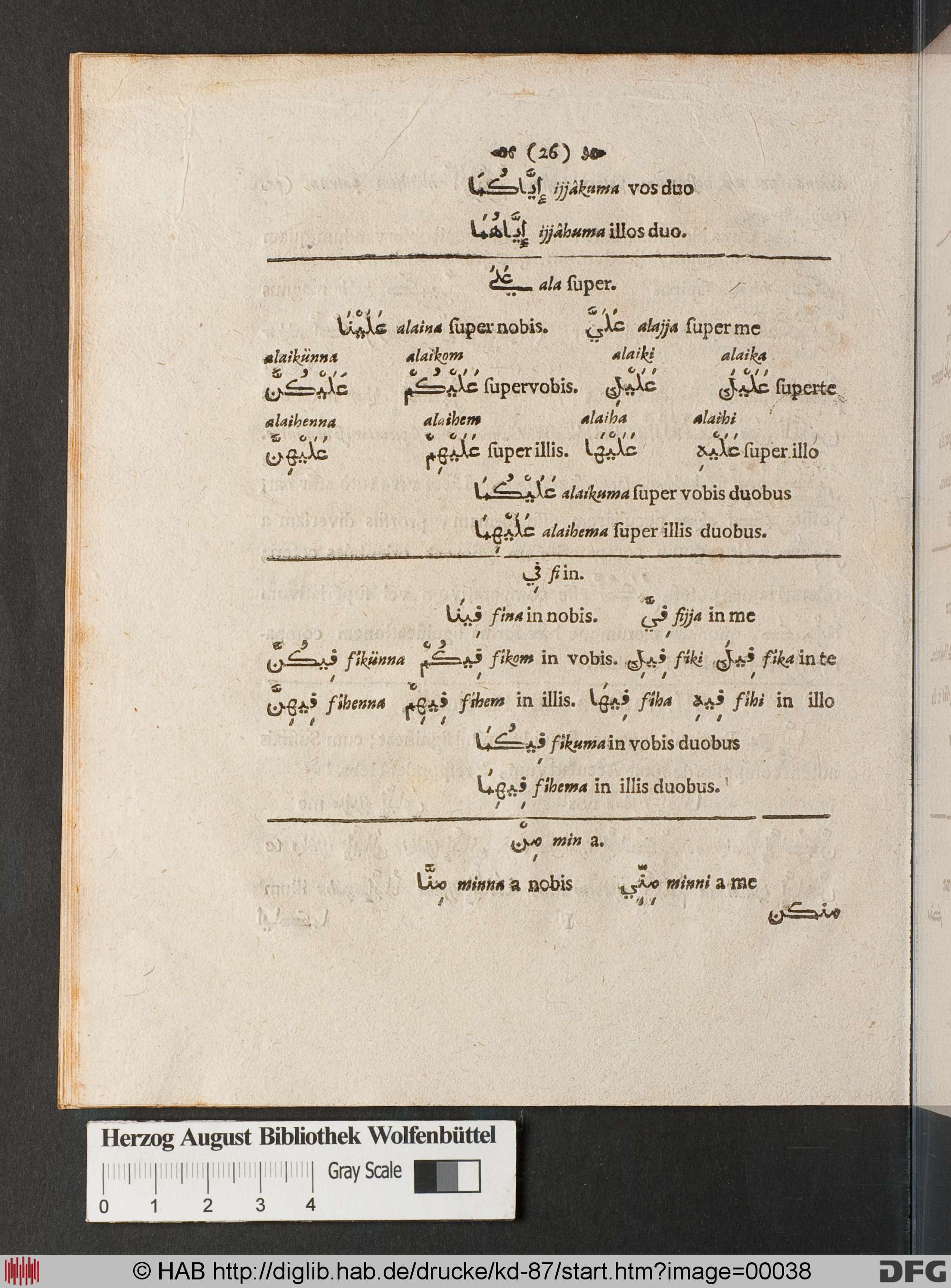 http://diglib.hab.de/drucke/kd-87/max/00038.jpg