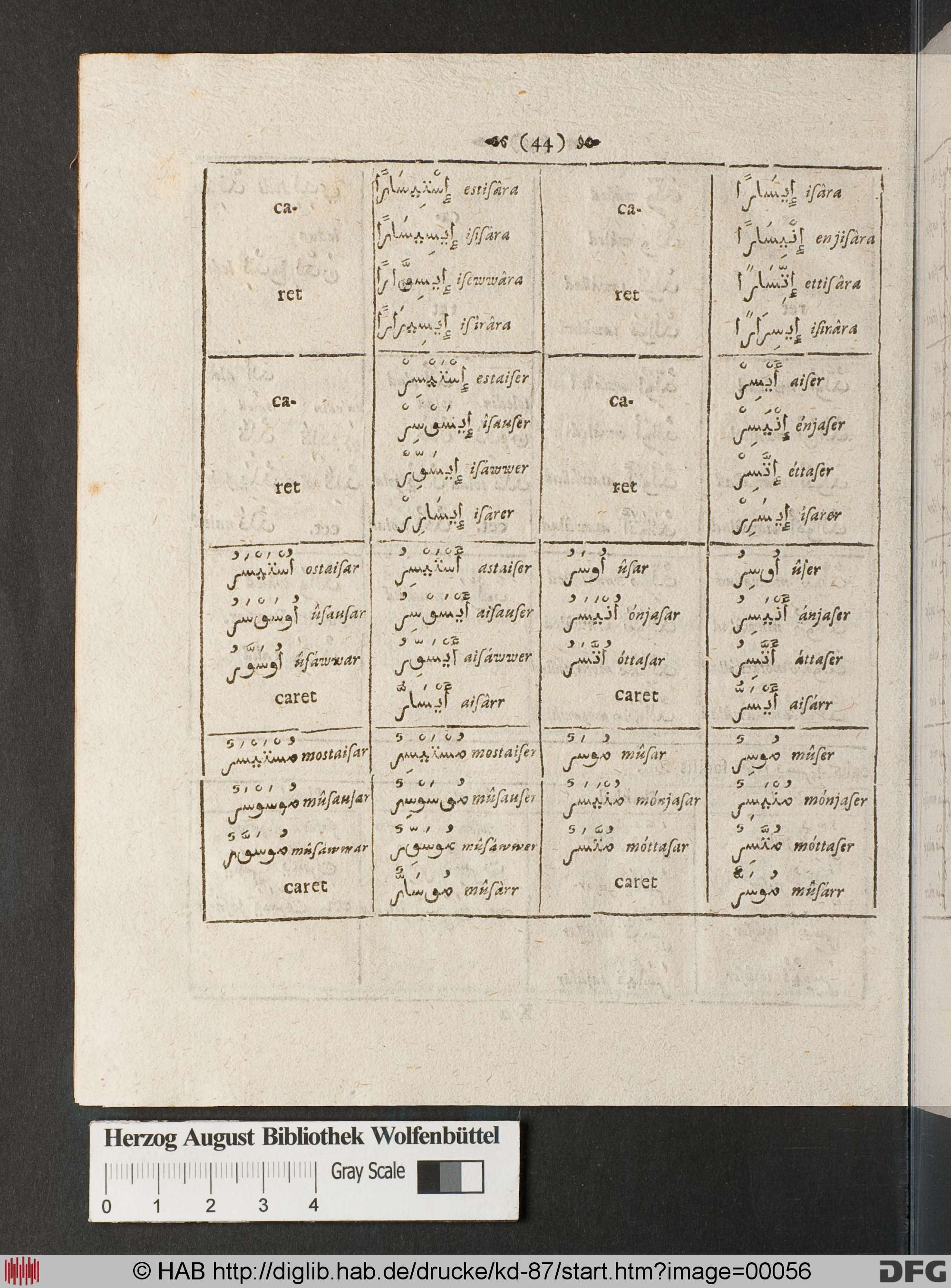 http://diglib.hab.de/drucke/kd-87/max/00056.jpg