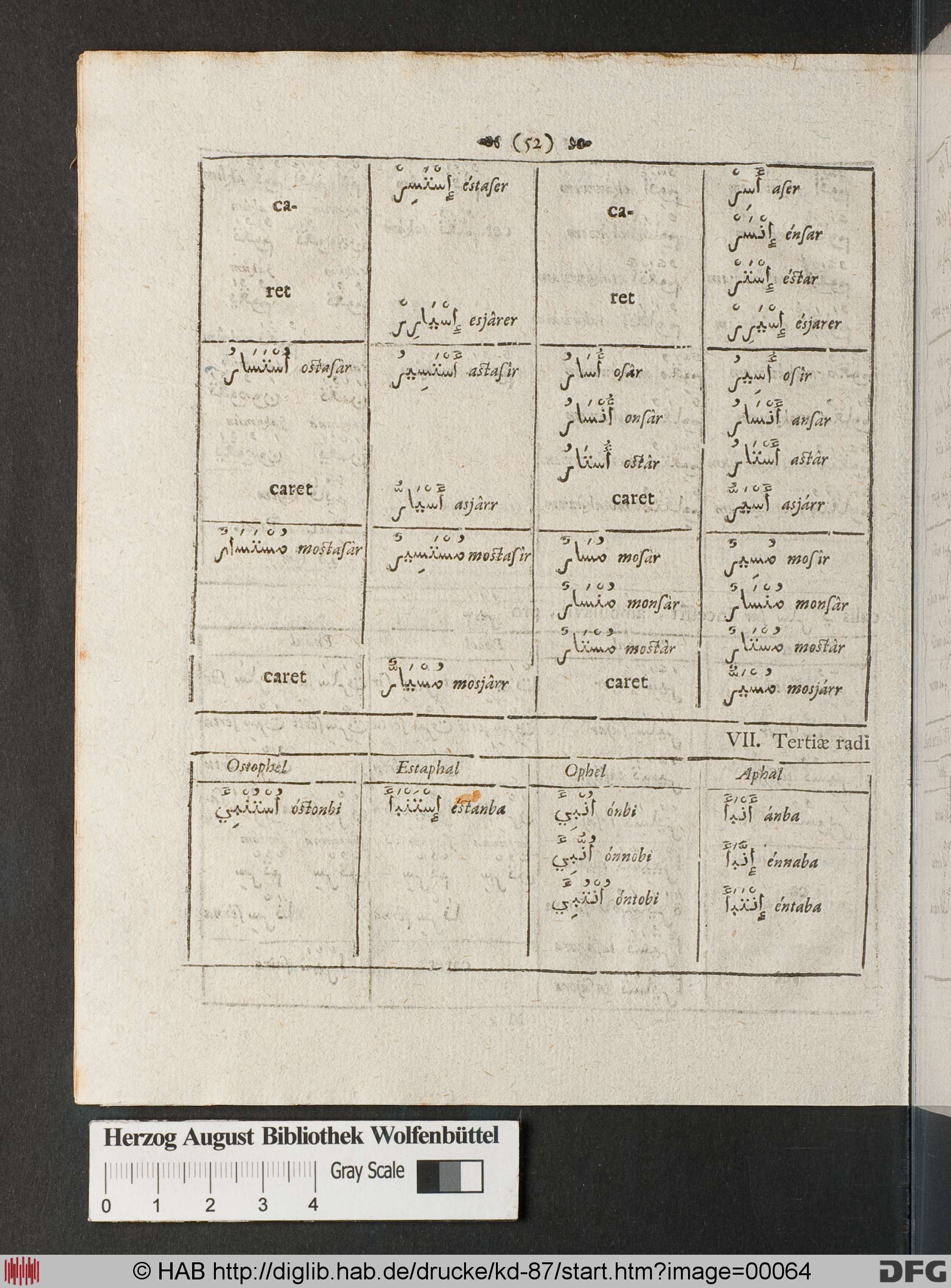 http://diglib.hab.de/drucke/kd-87/max/00064.jpg