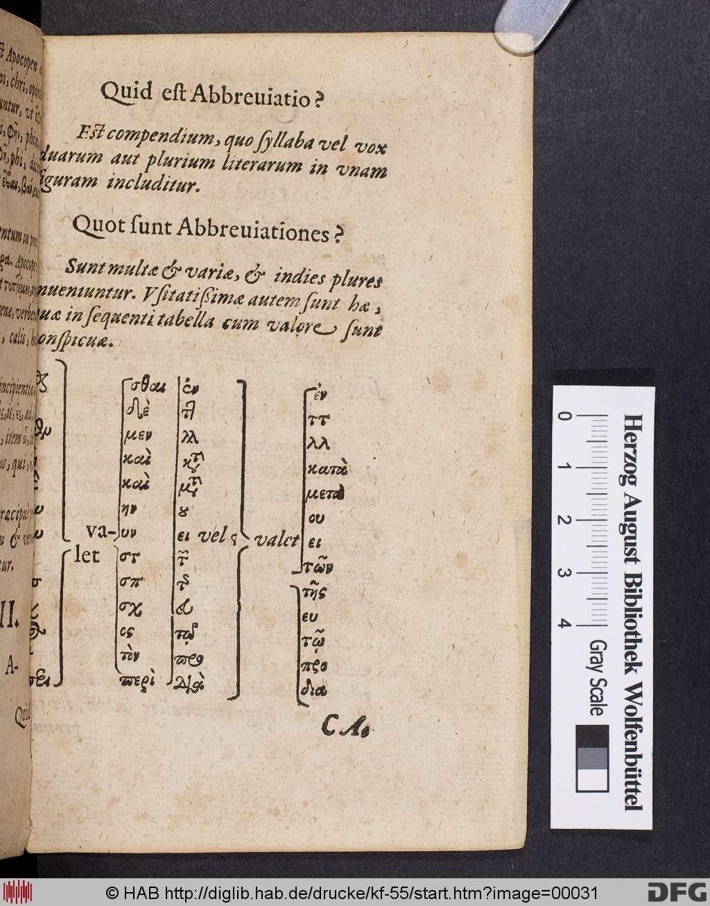 http://diglib.hab.de/drucke/kf-55/00031.jpg