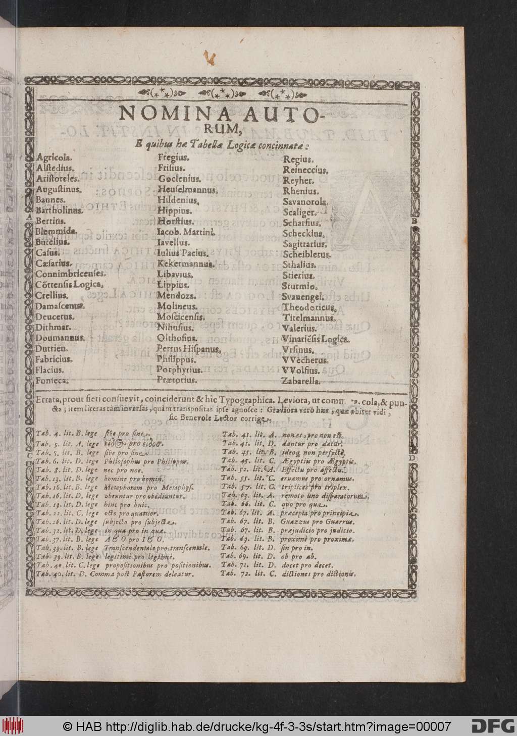 http://diglib.hab.de/drucke/kg-4f-3-3s/00007.jpg
