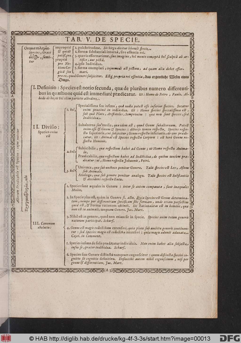 http://diglib.hab.de/drucke/kg-4f-3-3s/00013.jpg
