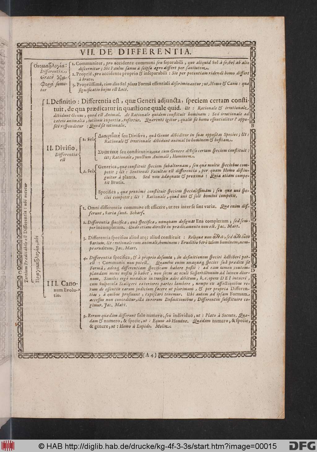 http://diglib.hab.de/drucke/kg-4f-3-3s/00015.jpg
