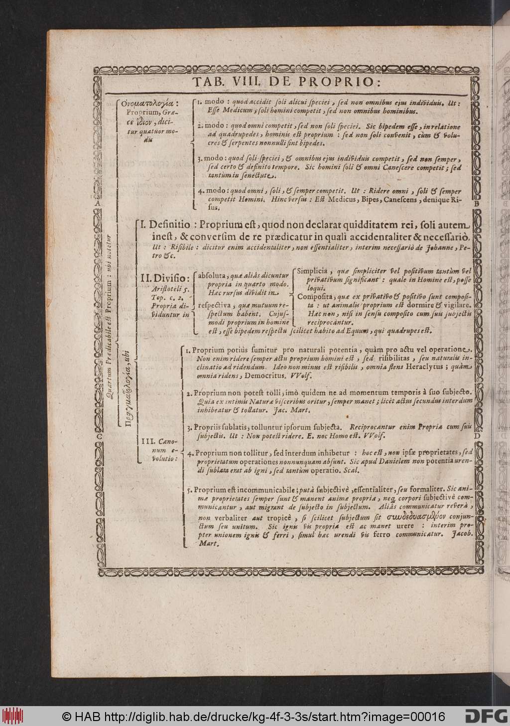 http://diglib.hab.de/drucke/kg-4f-3-3s/00016.jpg