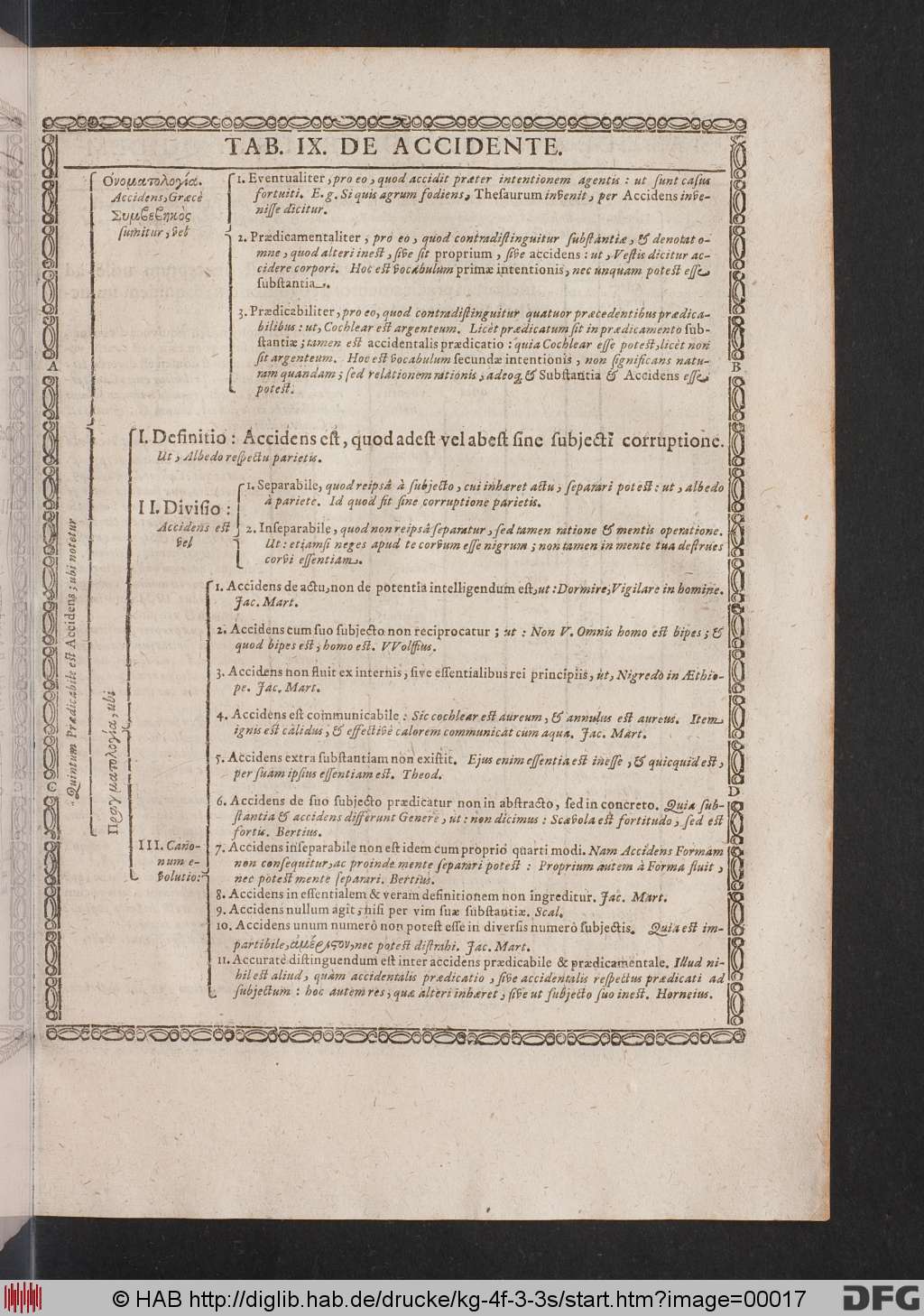http://diglib.hab.de/drucke/kg-4f-3-3s/00017.jpg