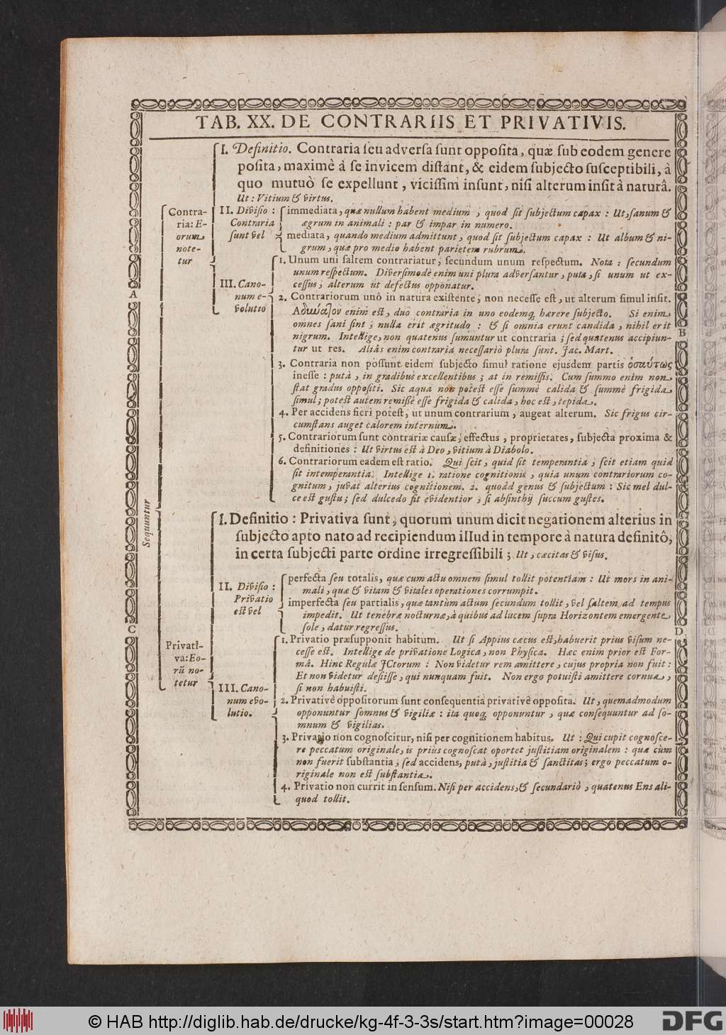 http://diglib.hab.de/drucke/kg-4f-3-3s/00028.jpg