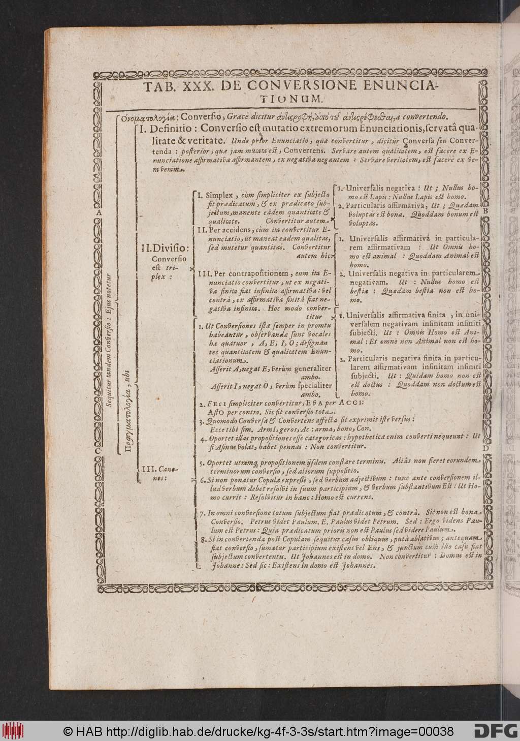 http://diglib.hab.de/drucke/kg-4f-3-3s/00038.jpg