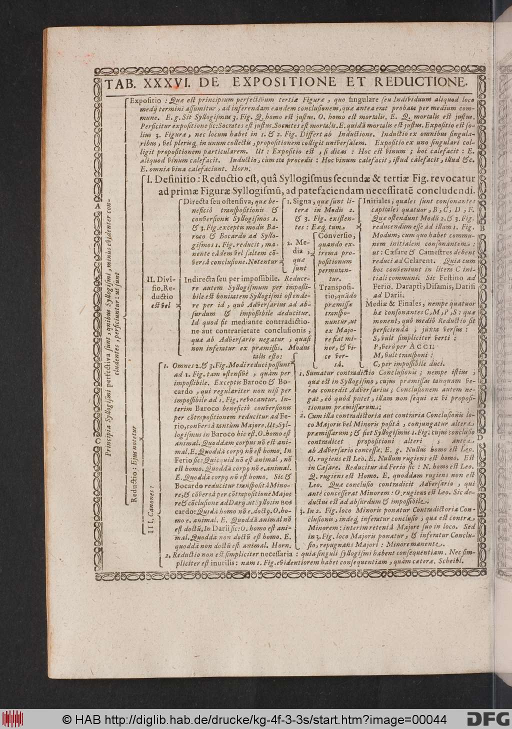 http://diglib.hab.de/drucke/kg-4f-3-3s/00044.jpg