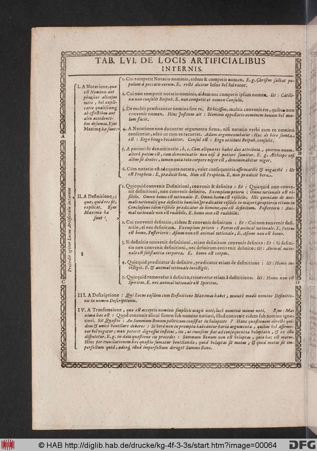 http://diglib.hab.de/drucke/kg-4f-3-3s/00064.jpg