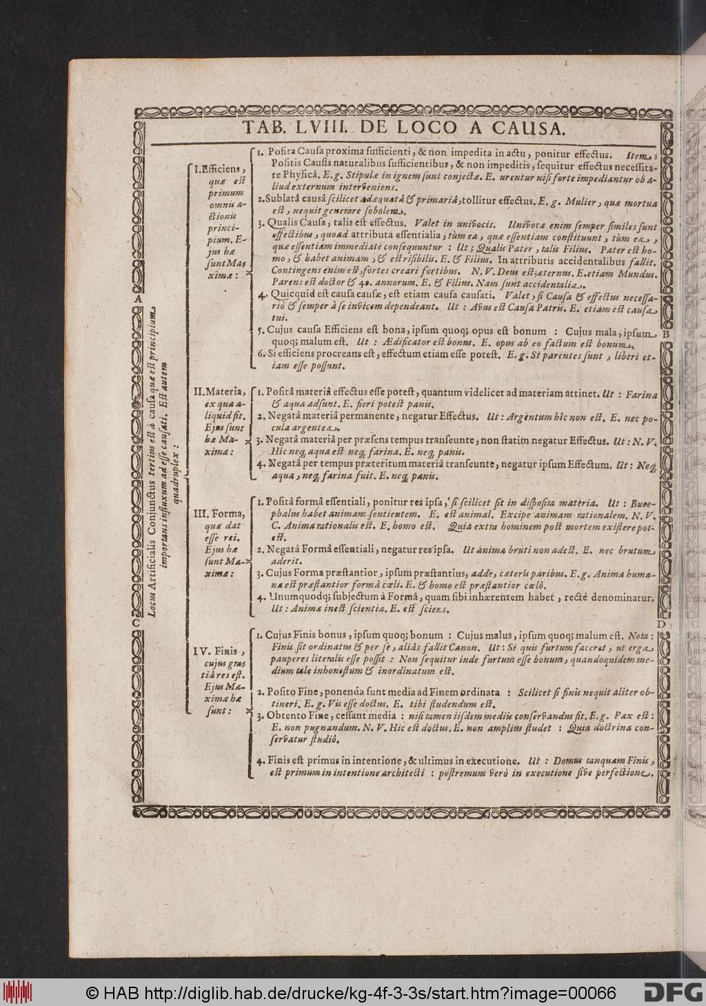http://diglib.hab.de/drucke/kg-4f-3-3s/00066.jpg