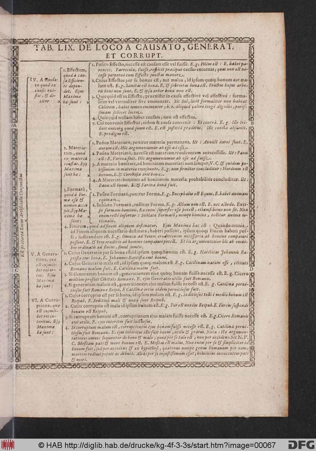 http://diglib.hab.de/drucke/kg-4f-3-3s/00067.jpg