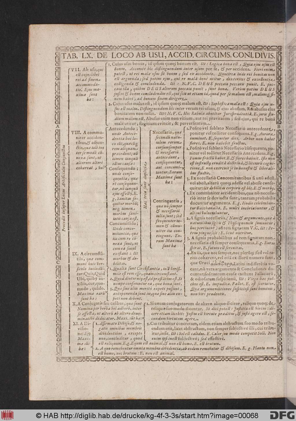 http://diglib.hab.de/drucke/kg-4f-3-3s/00068.jpg