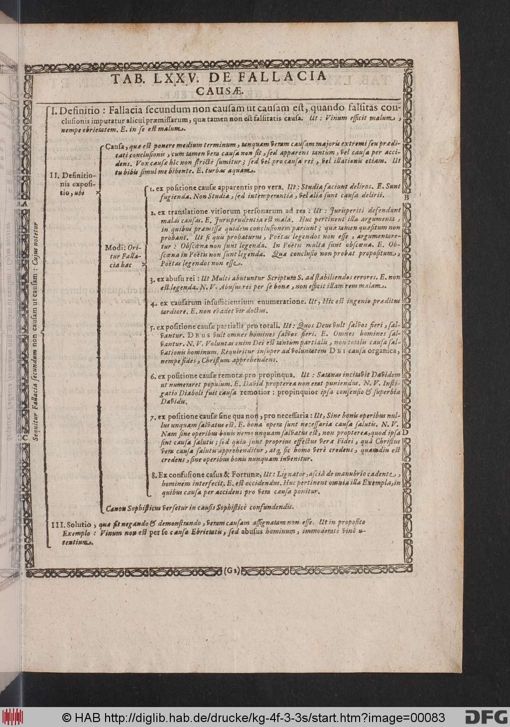 http://diglib.hab.de/drucke/kg-4f-3-3s/00083.jpg