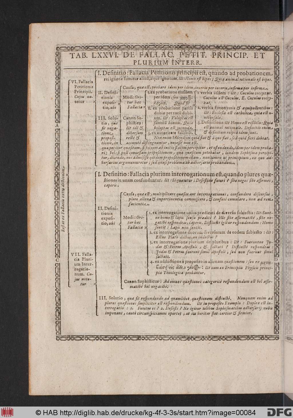 http://diglib.hab.de/drucke/kg-4f-3-3s/00084.jpg