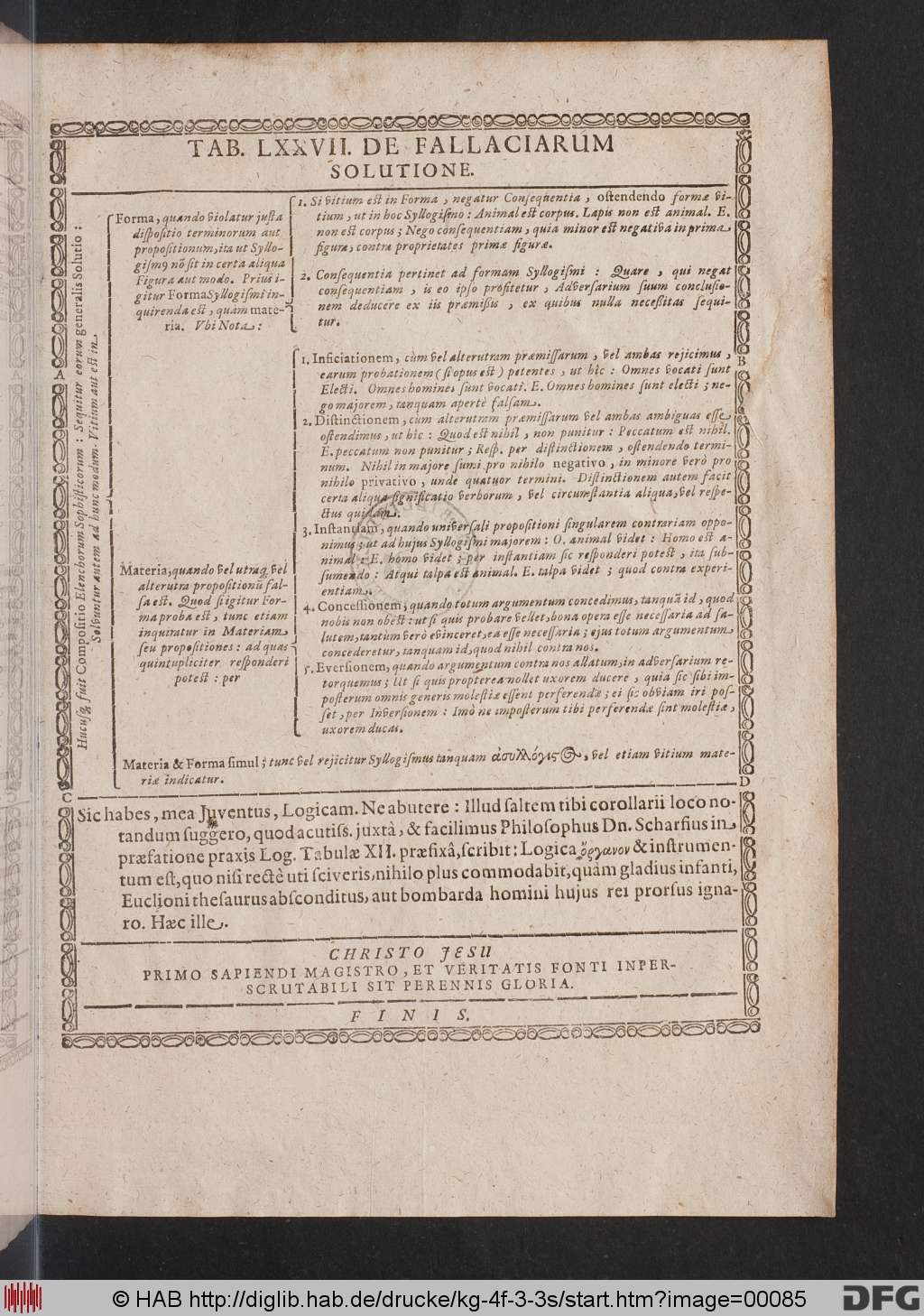 http://diglib.hab.de/drucke/kg-4f-3-3s/00085.jpg