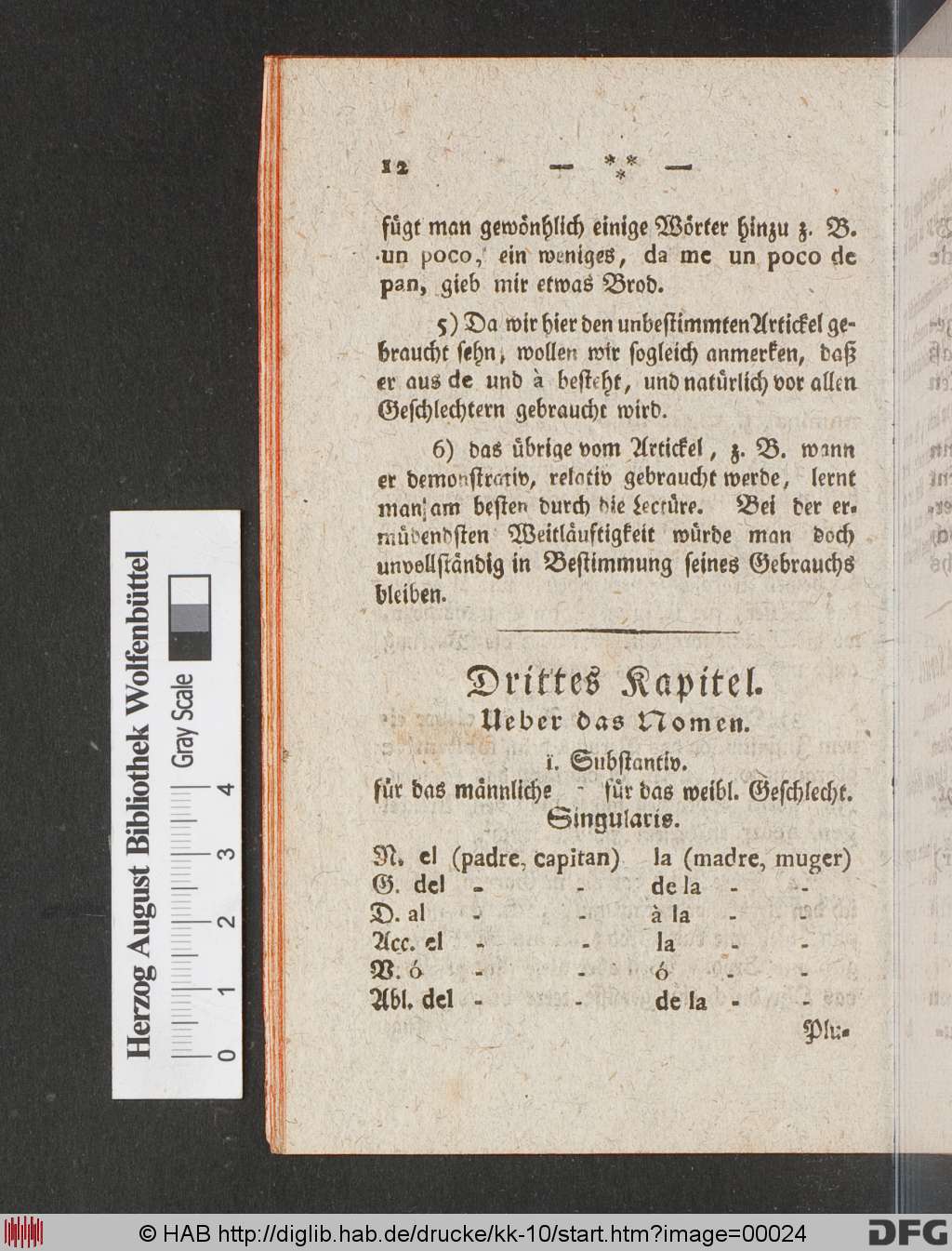 http://diglib.hab.de/drucke/kk-10/00024.jpg