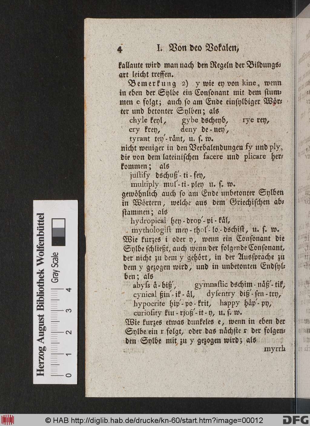 http://diglib.hab.de/drucke/kn-60/00012.jpg