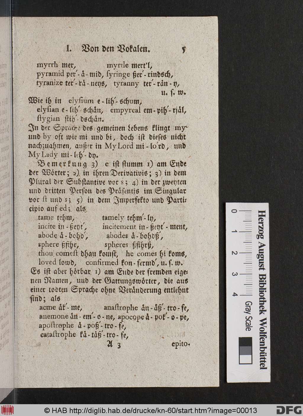 http://diglib.hab.de/drucke/kn-60/00013.jpg