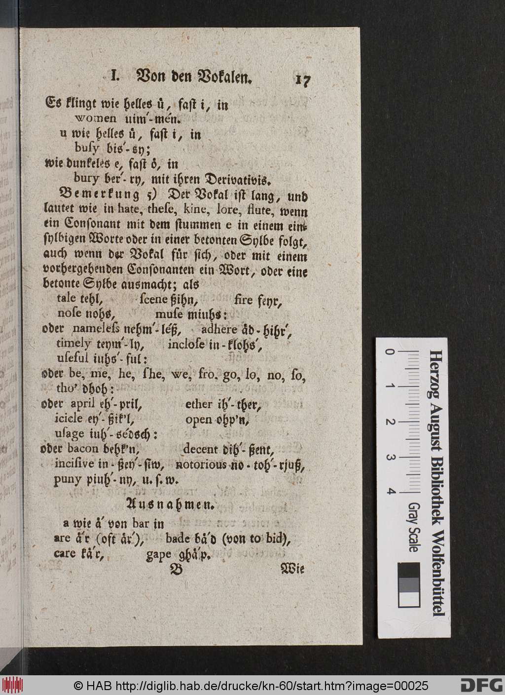 http://diglib.hab.de/drucke/kn-60/00025.jpg