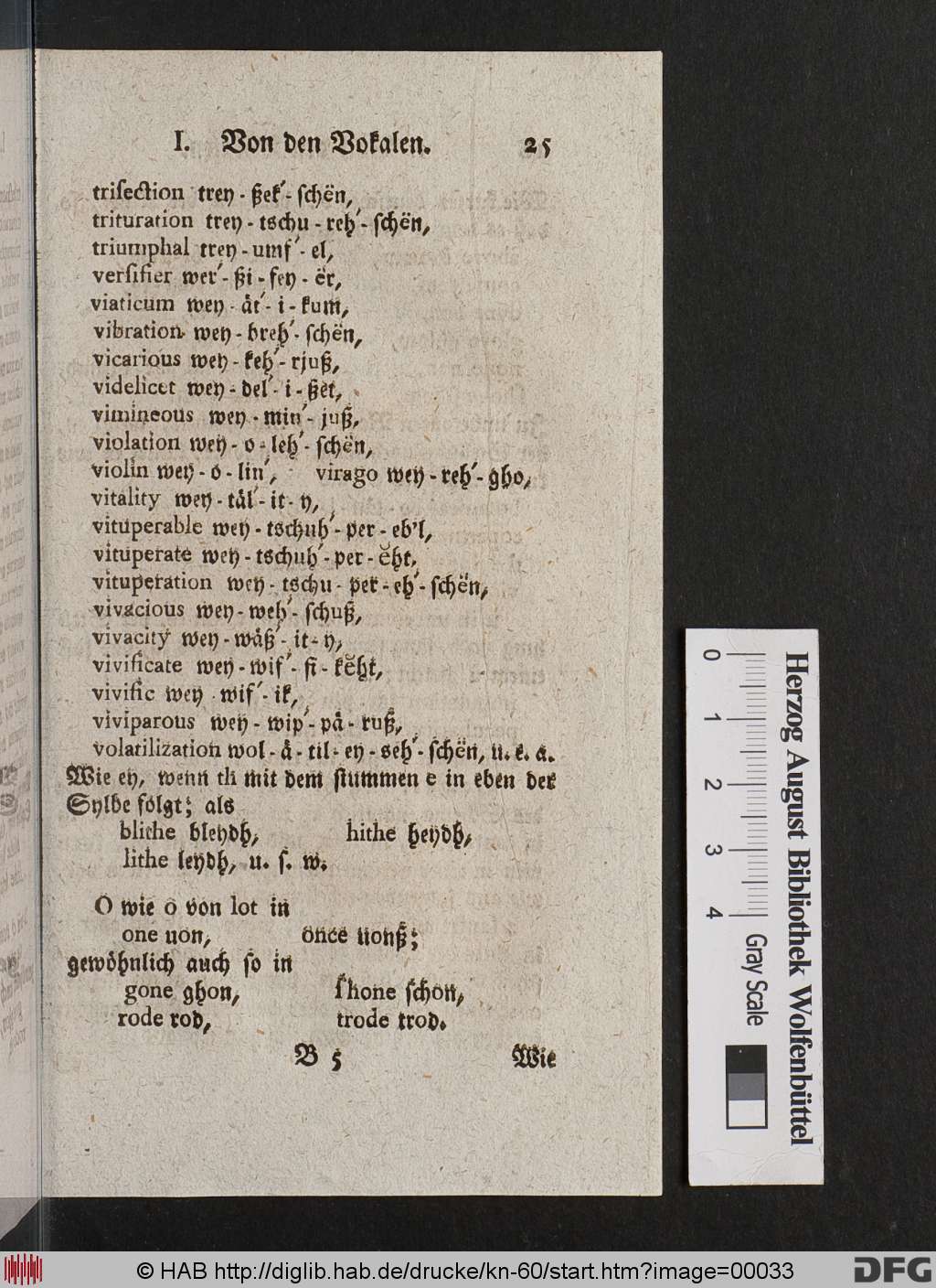 http://diglib.hab.de/drucke/kn-60/00033.jpg
