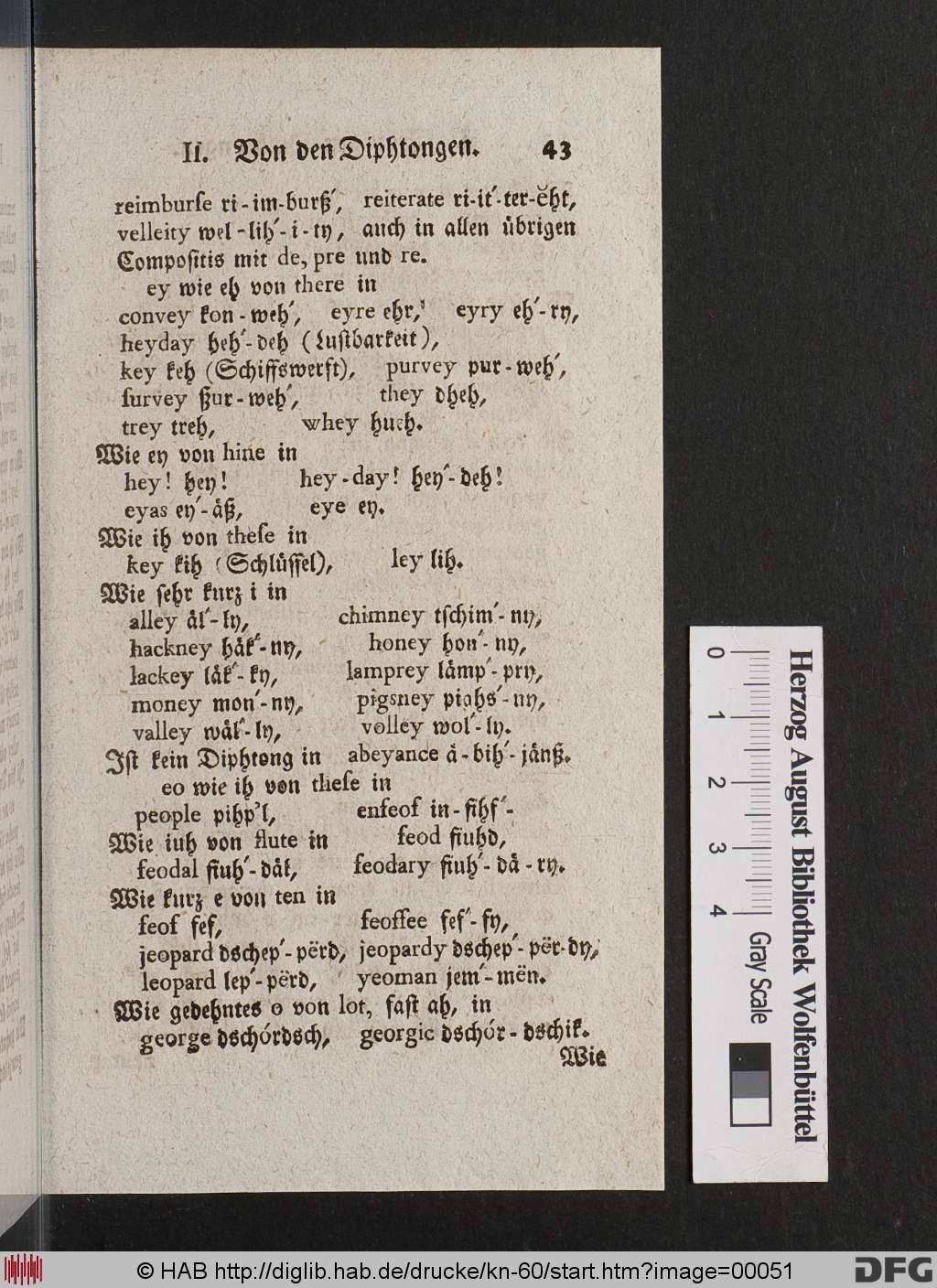 http://diglib.hab.de/drucke/kn-60/00051.jpg