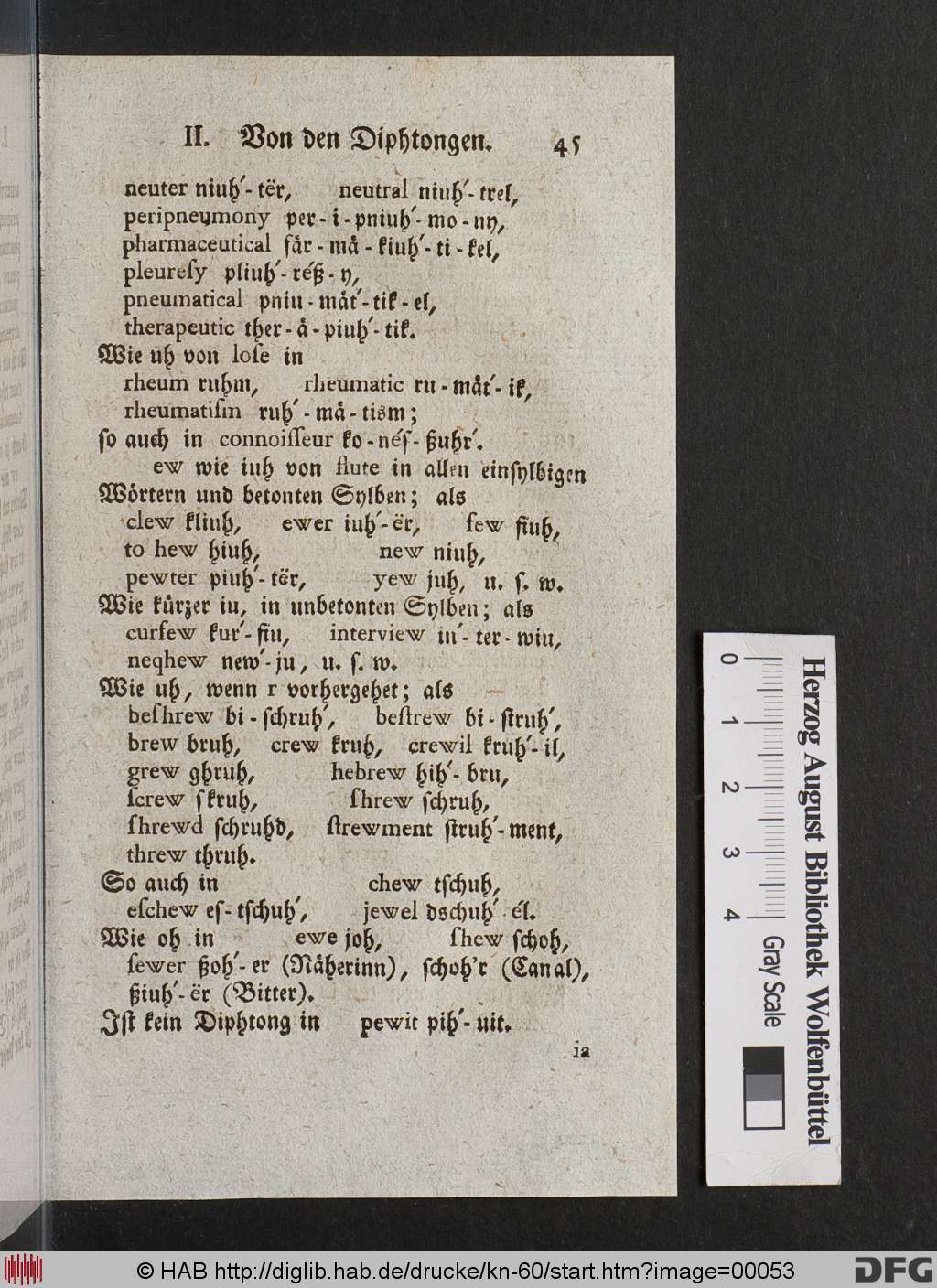 http://diglib.hab.de/drucke/kn-60/00053.jpg