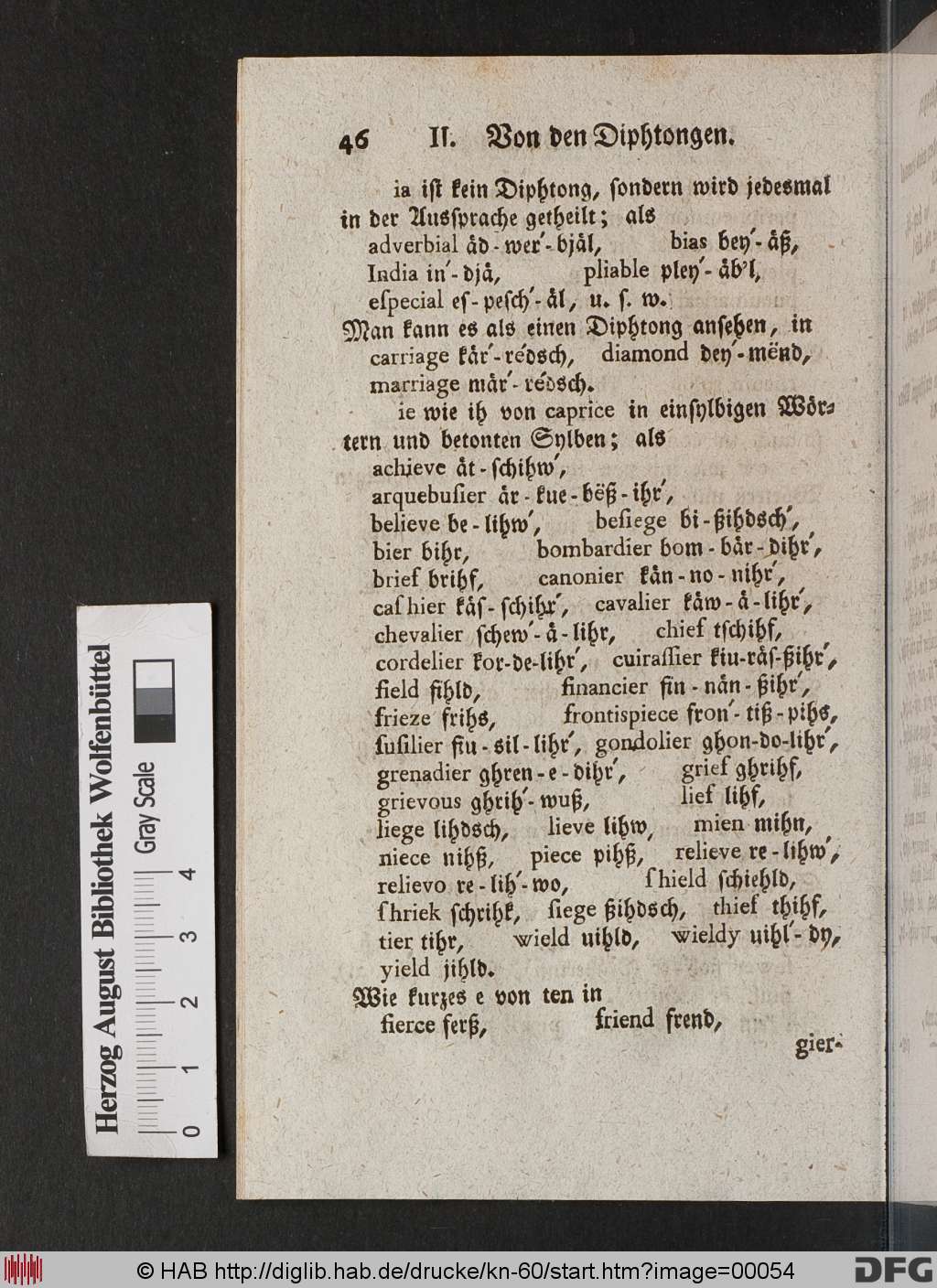 http://diglib.hab.de/drucke/kn-60/00054.jpg