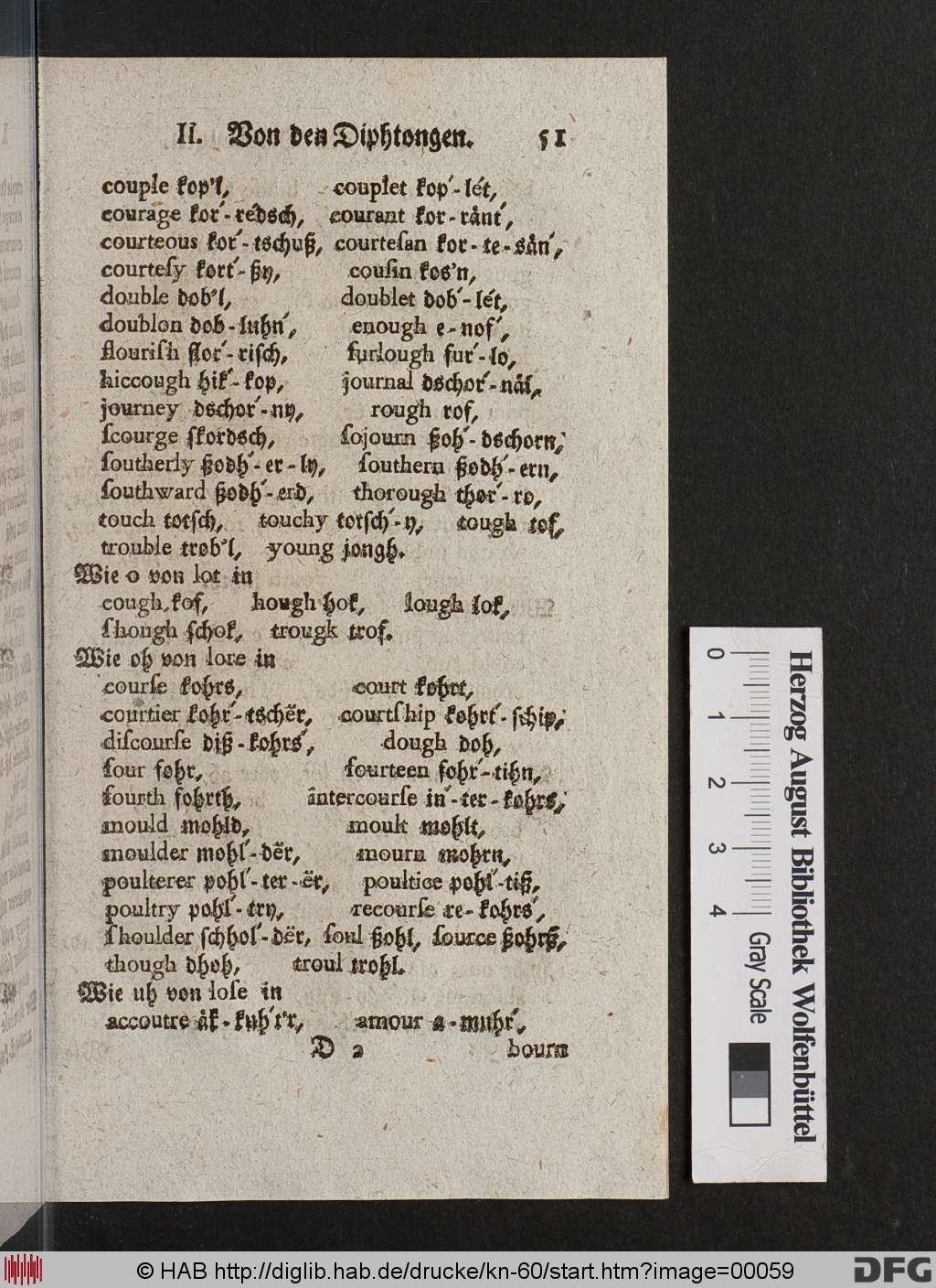 http://diglib.hab.de/drucke/kn-60/00059.jpg