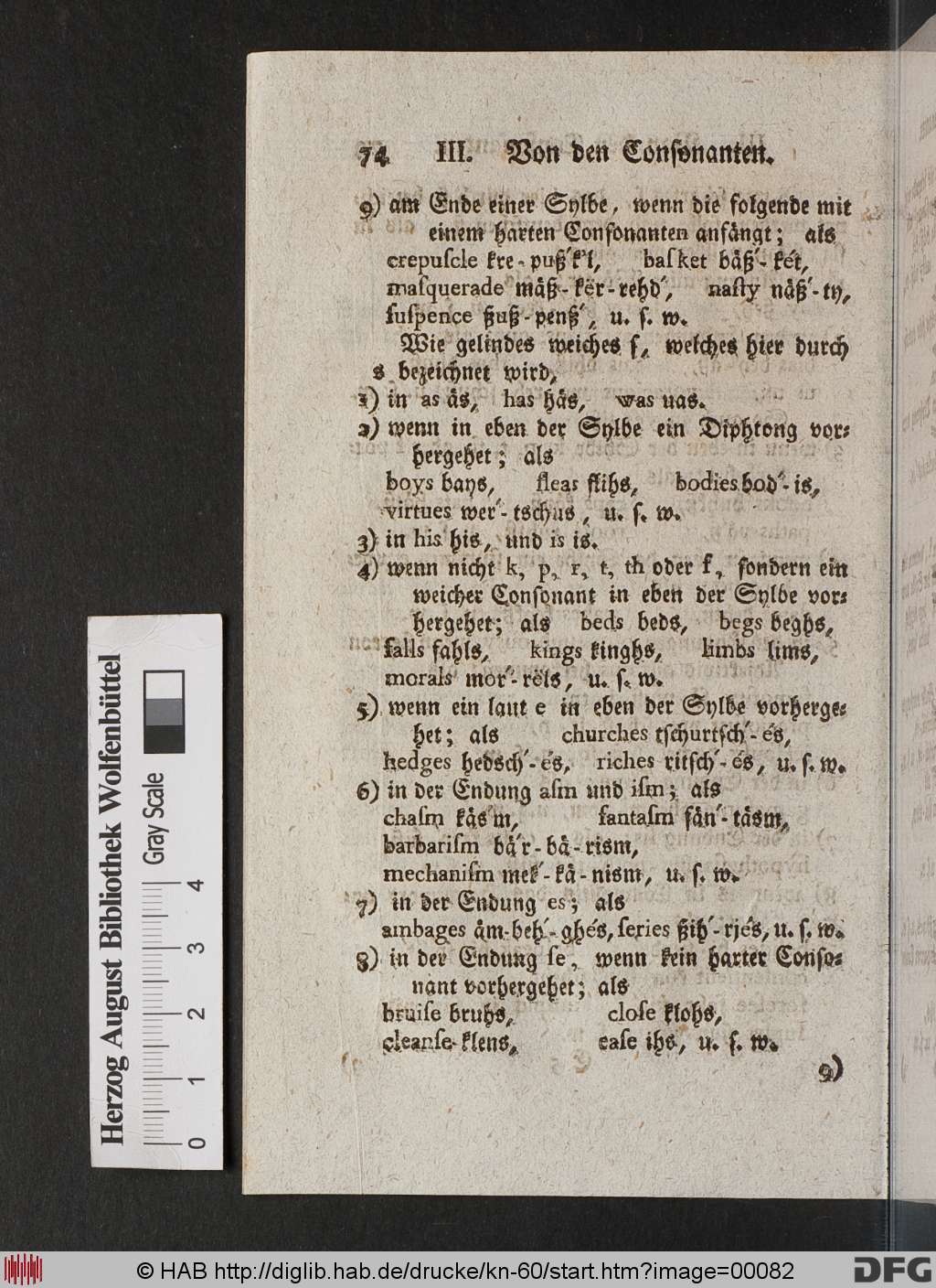 http://diglib.hab.de/drucke/kn-60/00082.jpg