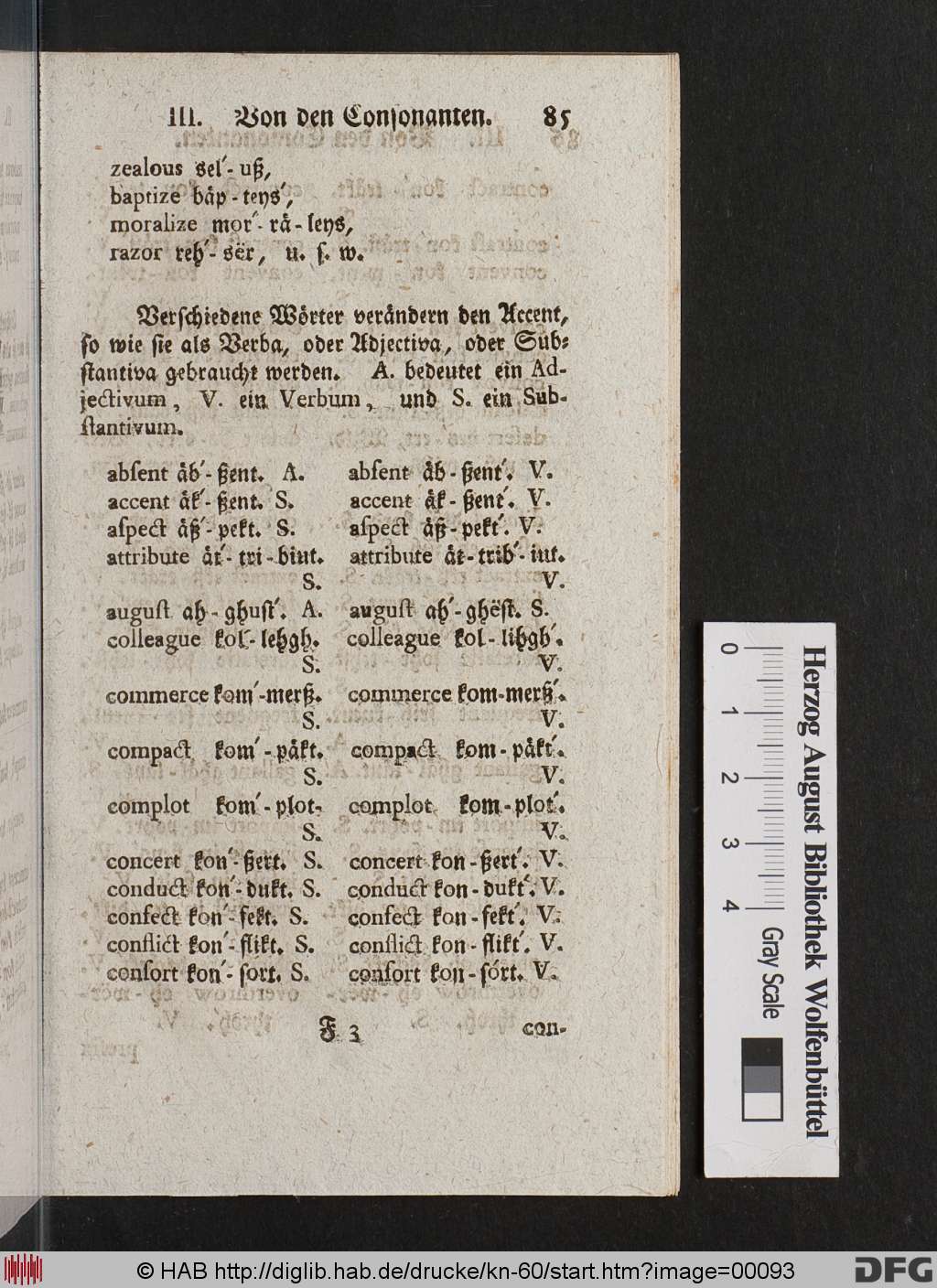 http://diglib.hab.de/drucke/kn-60/00093.jpg