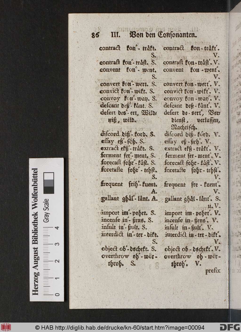 http://diglib.hab.de/drucke/kn-60/00094.jpg