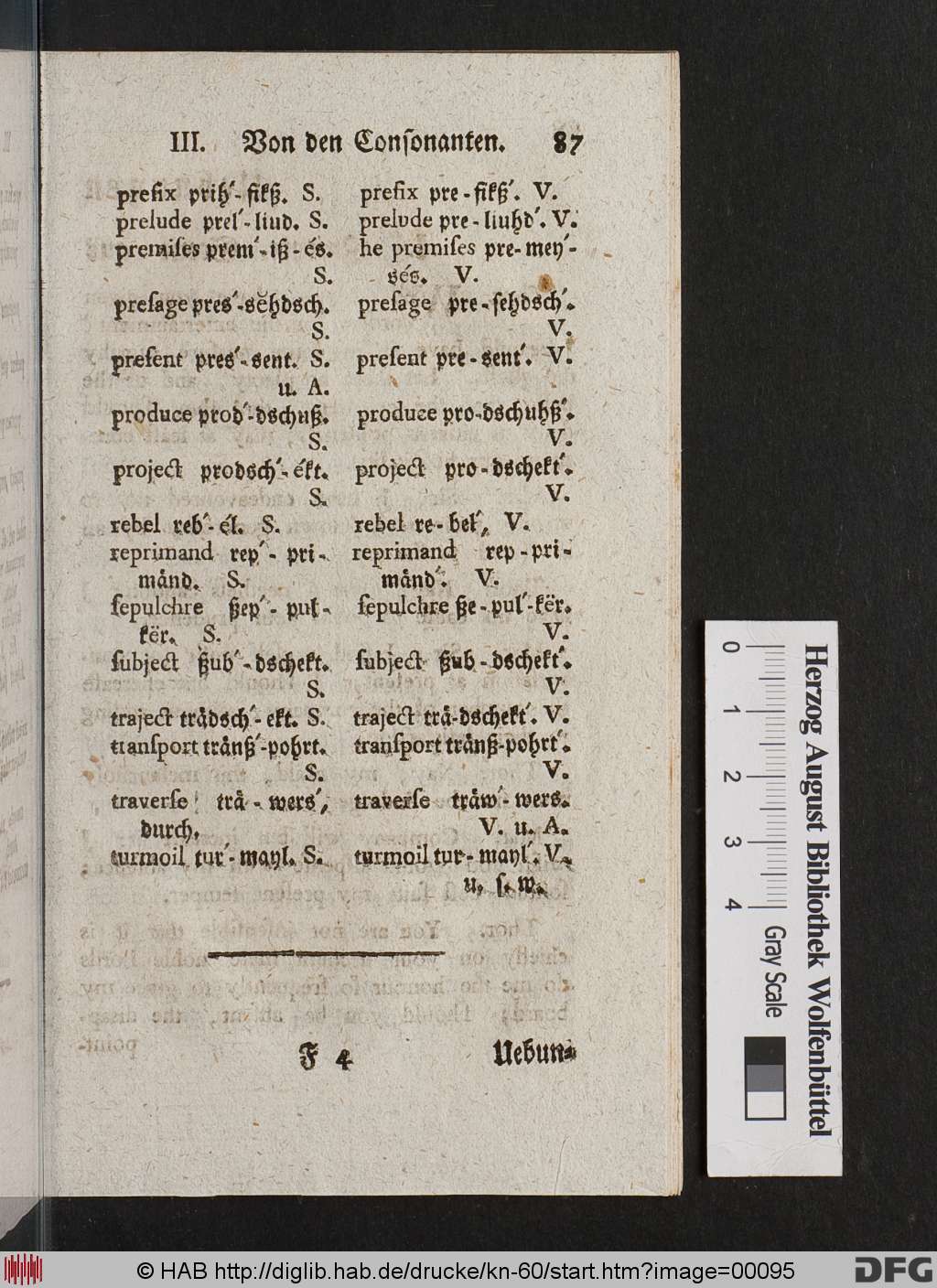 http://diglib.hab.de/drucke/kn-60/00095.jpg