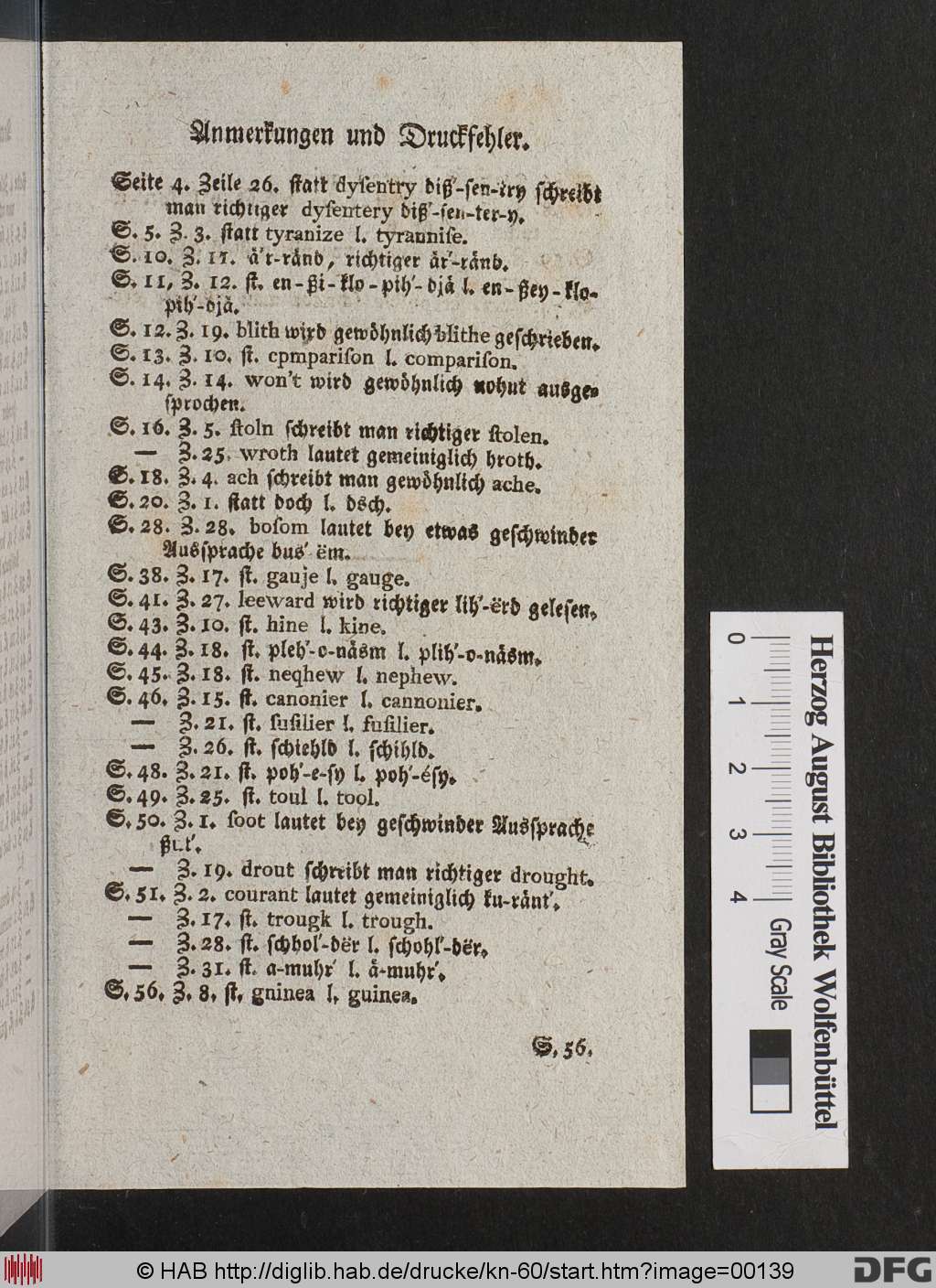 http://diglib.hab.de/drucke/kn-60/00139.jpg