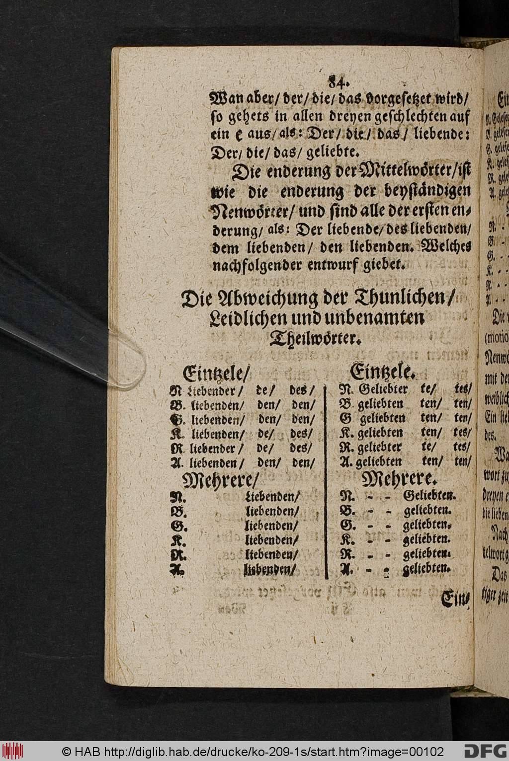 http://diglib.hab.de/drucke/ko-209-1s/00102.jpg