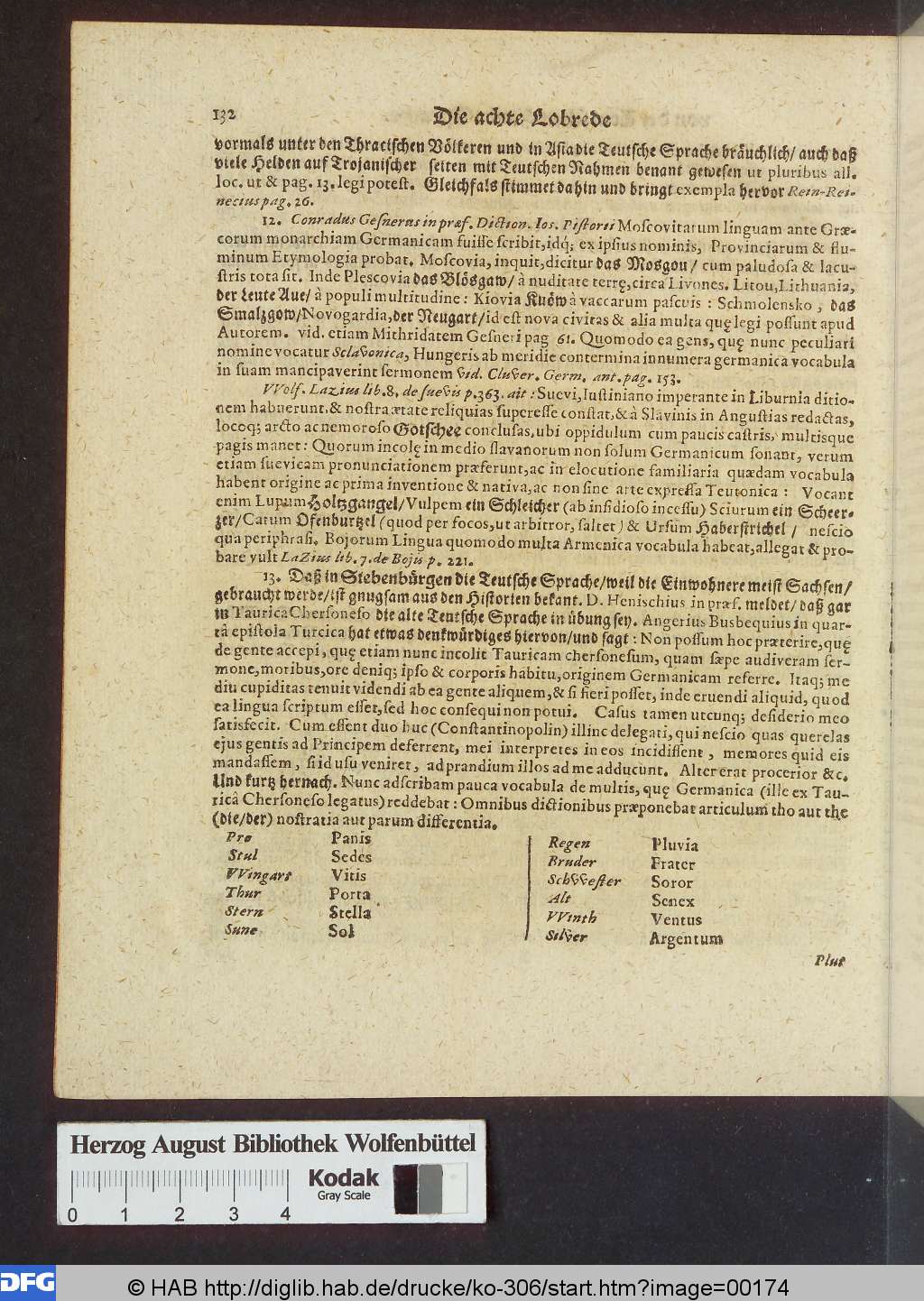 http://diglib.hab.de/drucke/ko-306/00174.jpg