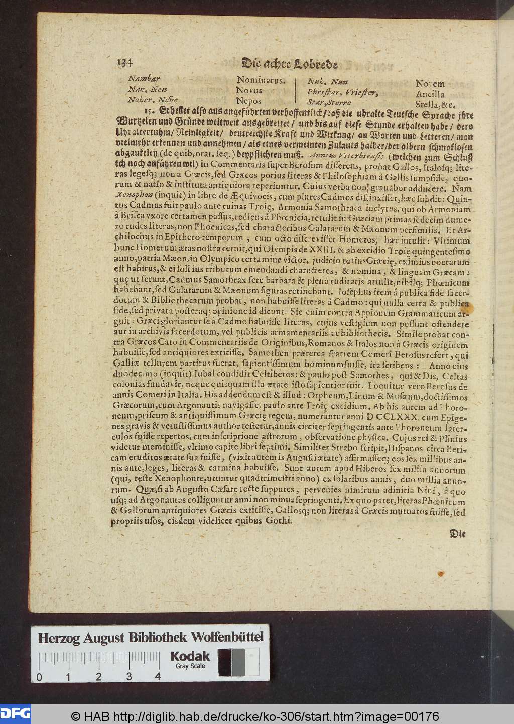 http://diglib.hab.de/drucke/ko-306/00176.jpg