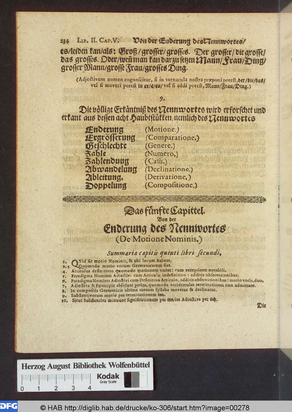http://diglib.hab.de/drucke/ko-306/00278.jpg