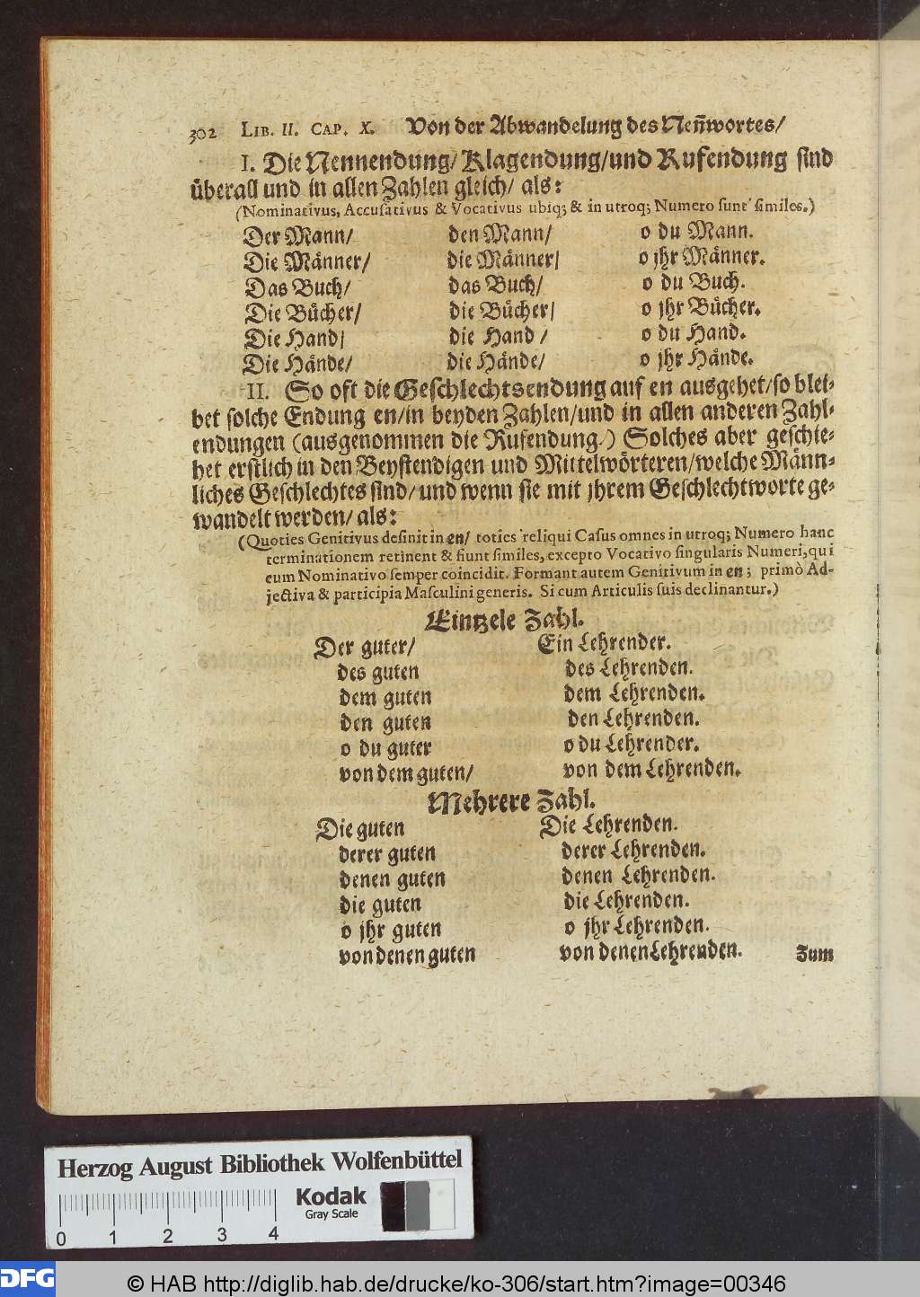 http://diglib.hab.de/drucke/ko-306/00346.jpg